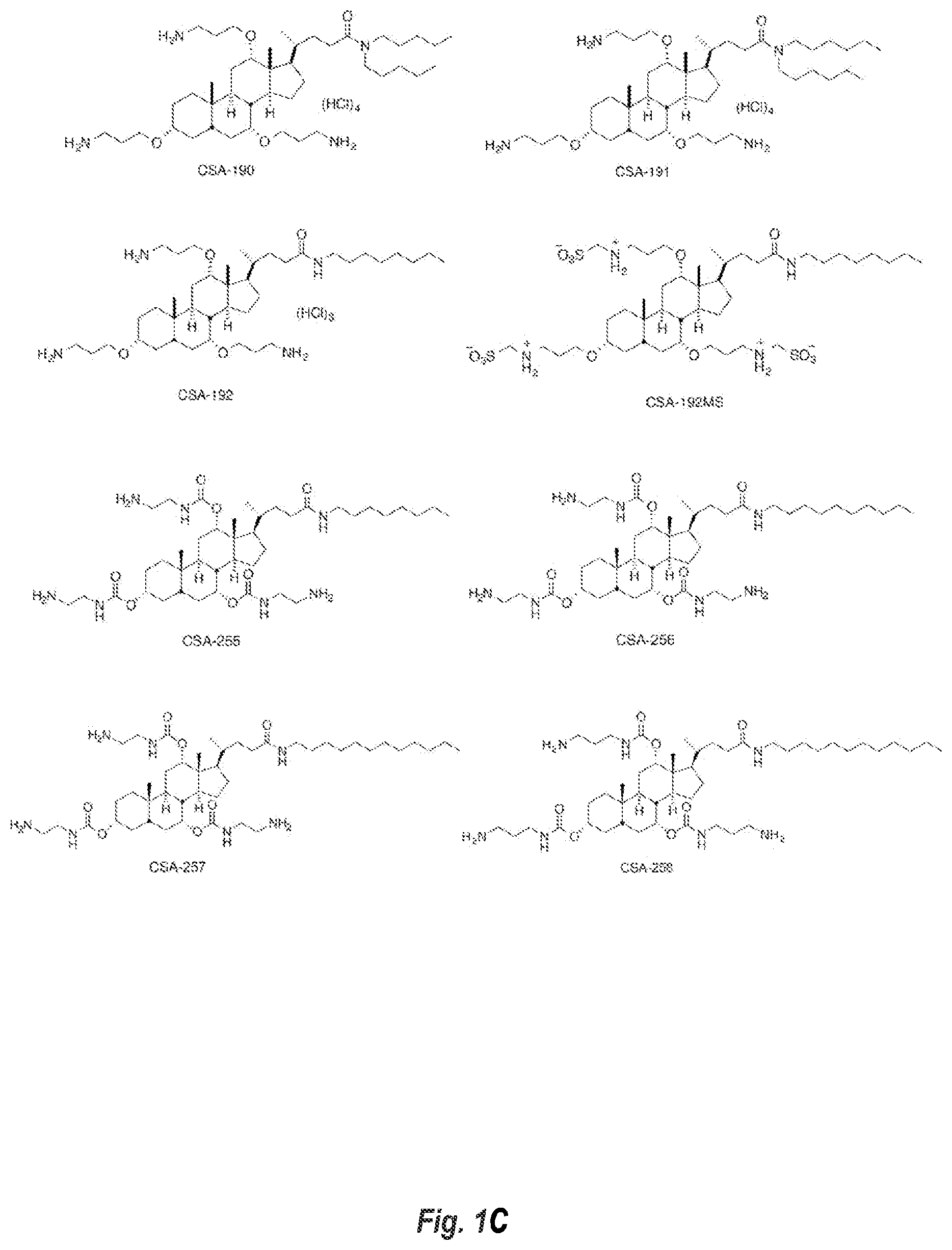 Patent US12097212 Figure 14 – Use of cationic steroidal antimicrobial compounds to deactivate coronavirus