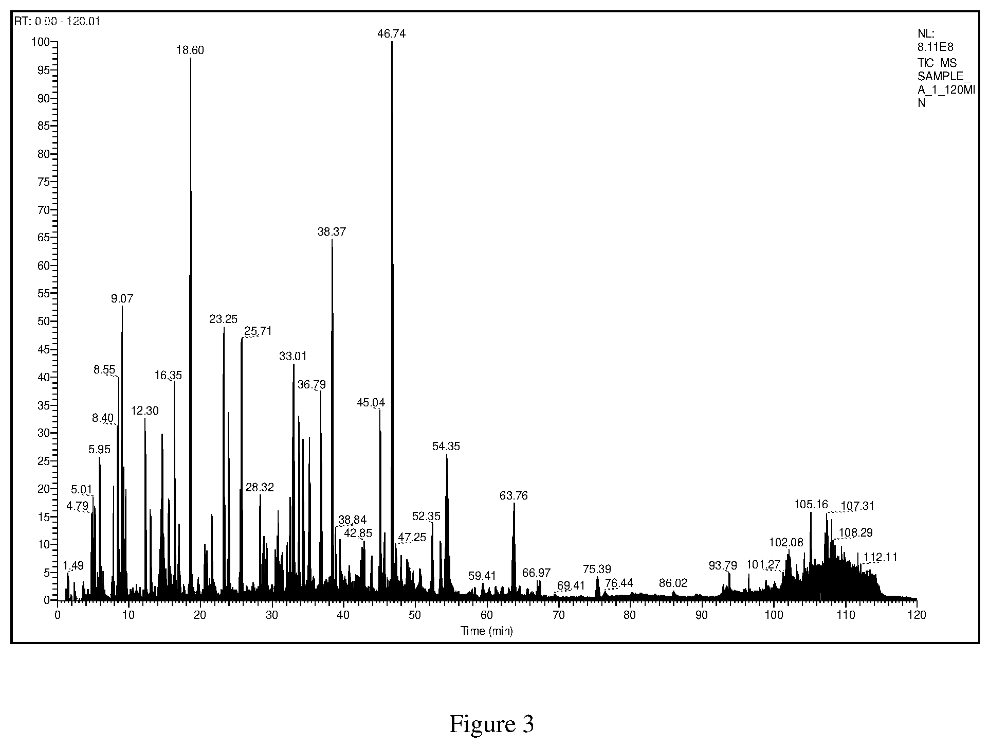 Patent US12097221 Figure 3 – Platelet lysate, and method of preparation thereof