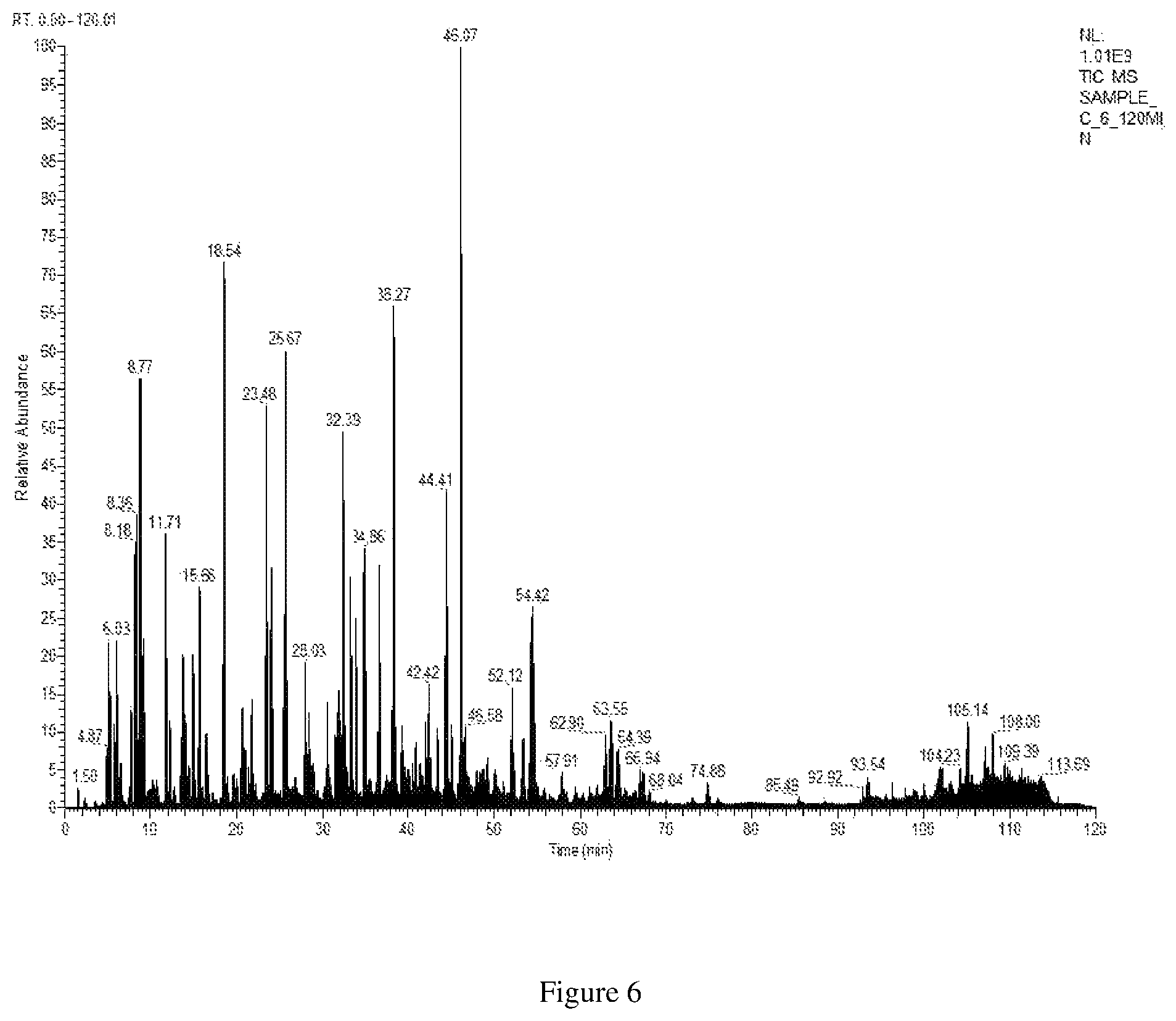 Patent US12097221 Figure 6 – Platelet lysate, and method of preparation thereof