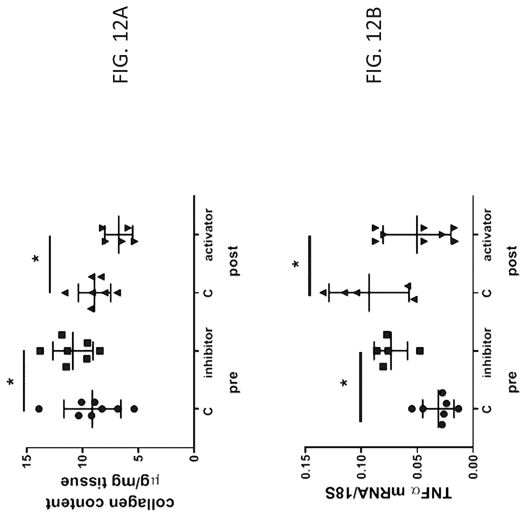 Patent US12097222 Figure 20 – Methods for attenuating viral infection and for treating lung injury