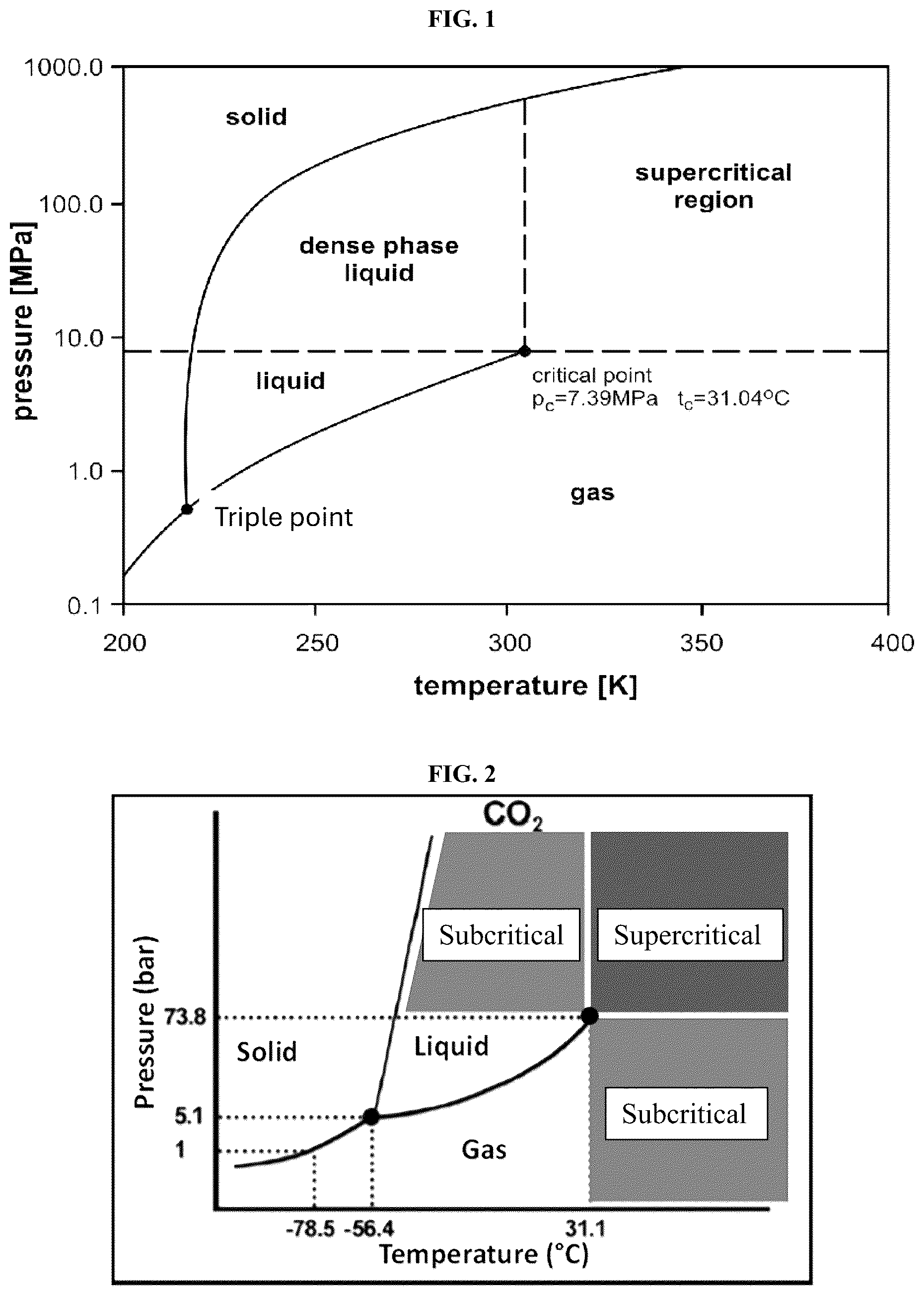 Patent US12097234 Figure 1 – Extract containing oleandrin and method of production thereof