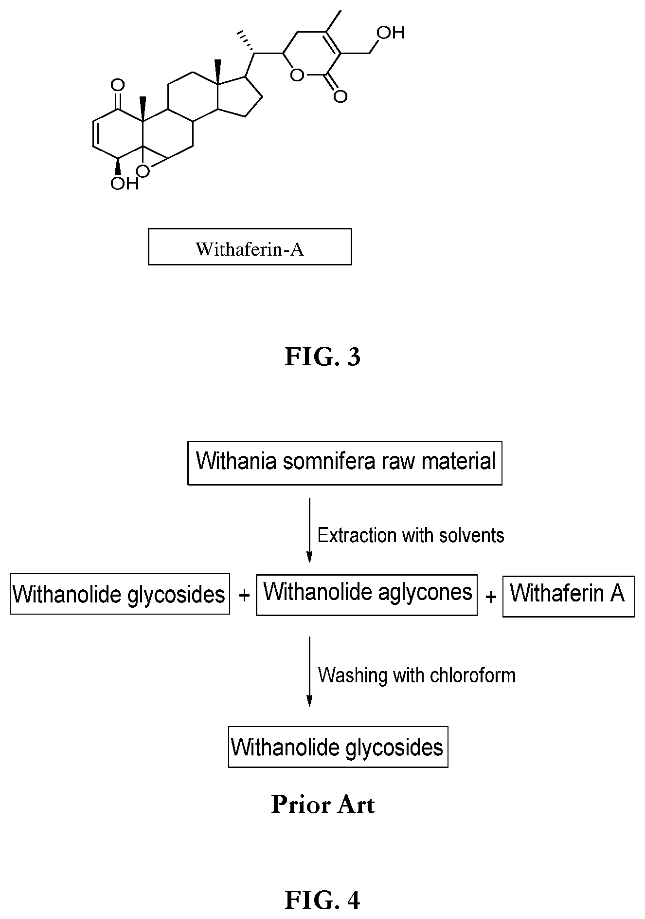 Patent US12097236 Figure 3 – Withania somnifera composition, method of preparation and use thereof
