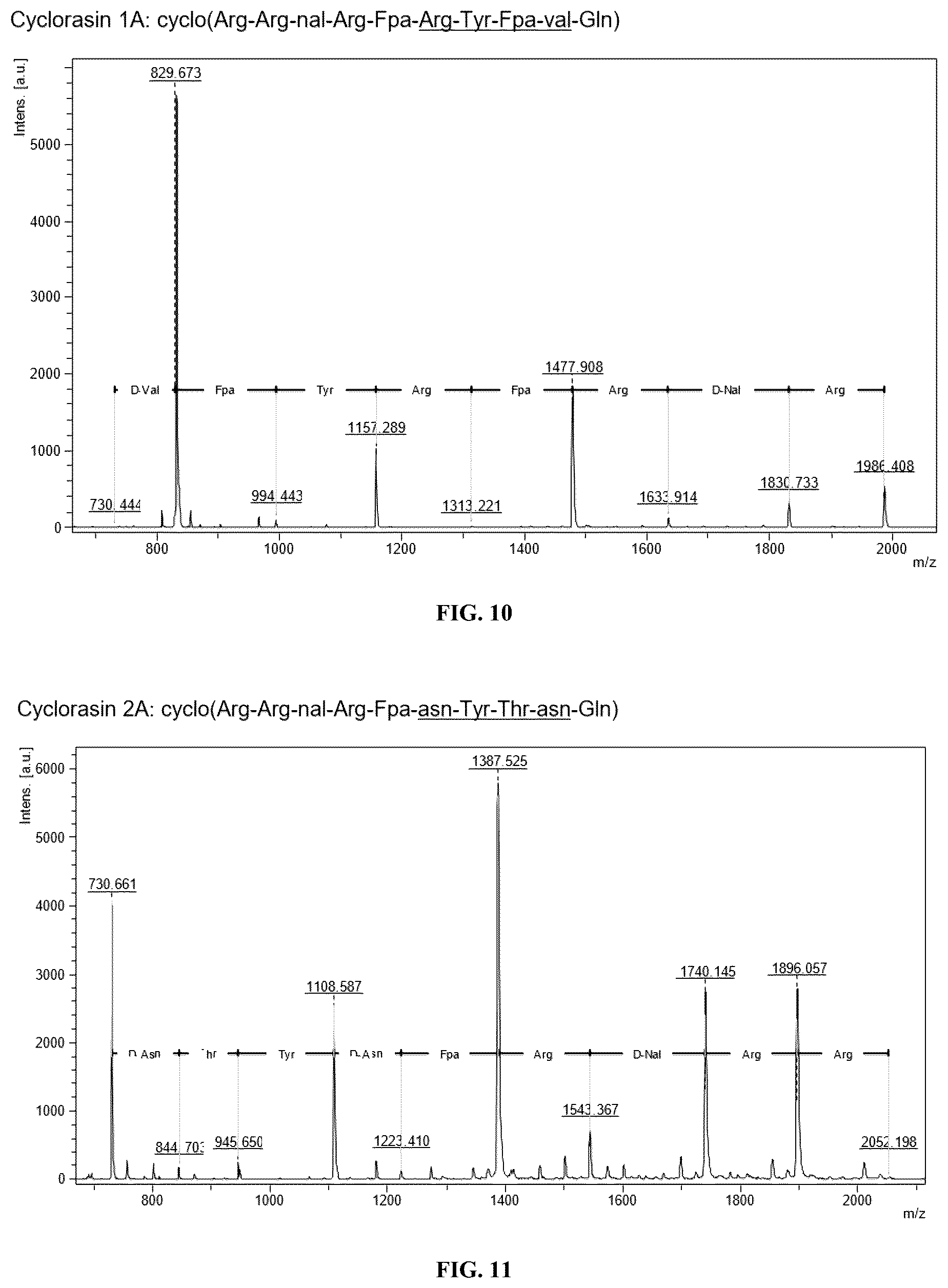 Patent US12097237 Figure 10 – Small molecule Ras inhibitors
