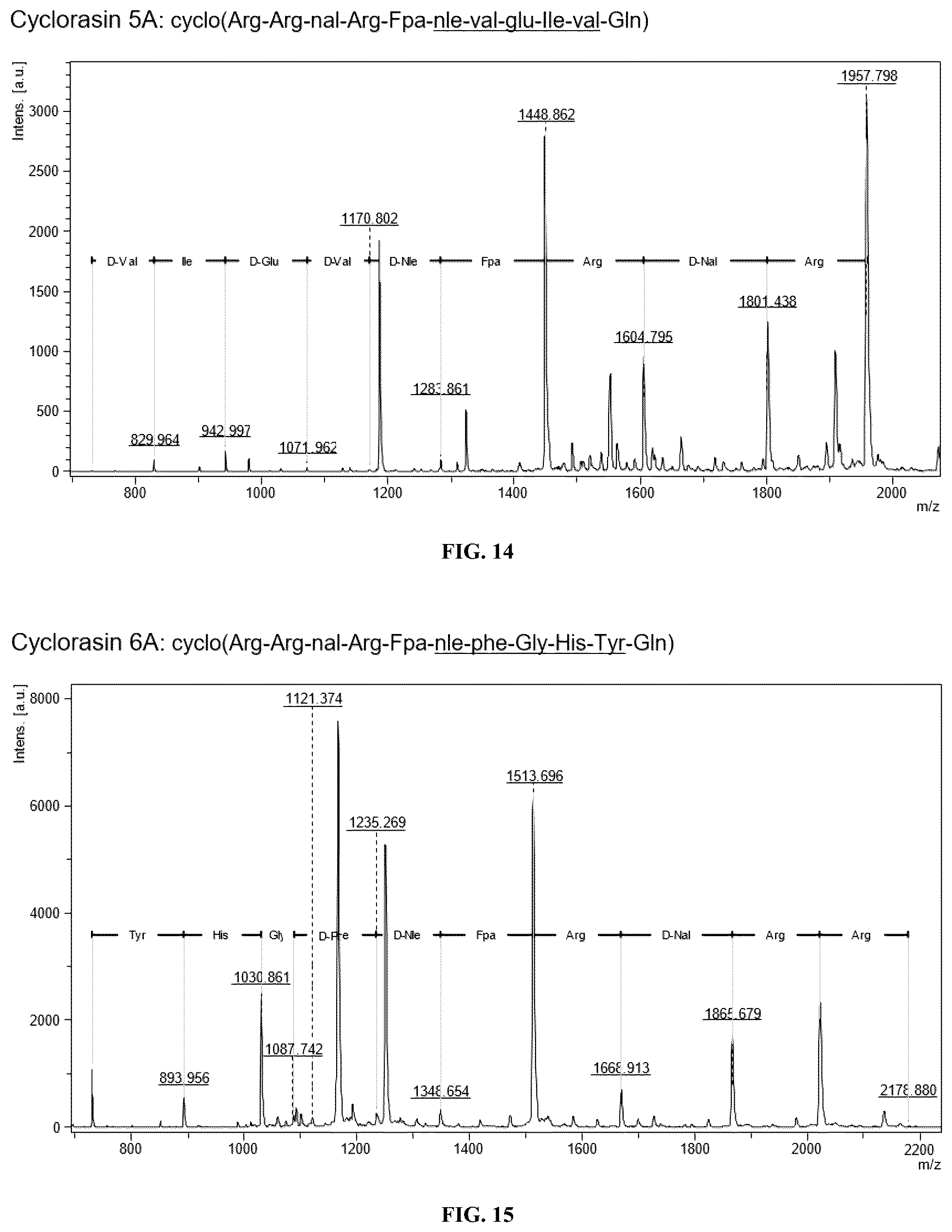 Patent US12097237 Figure 12 – Small molecule Ras inhibitors