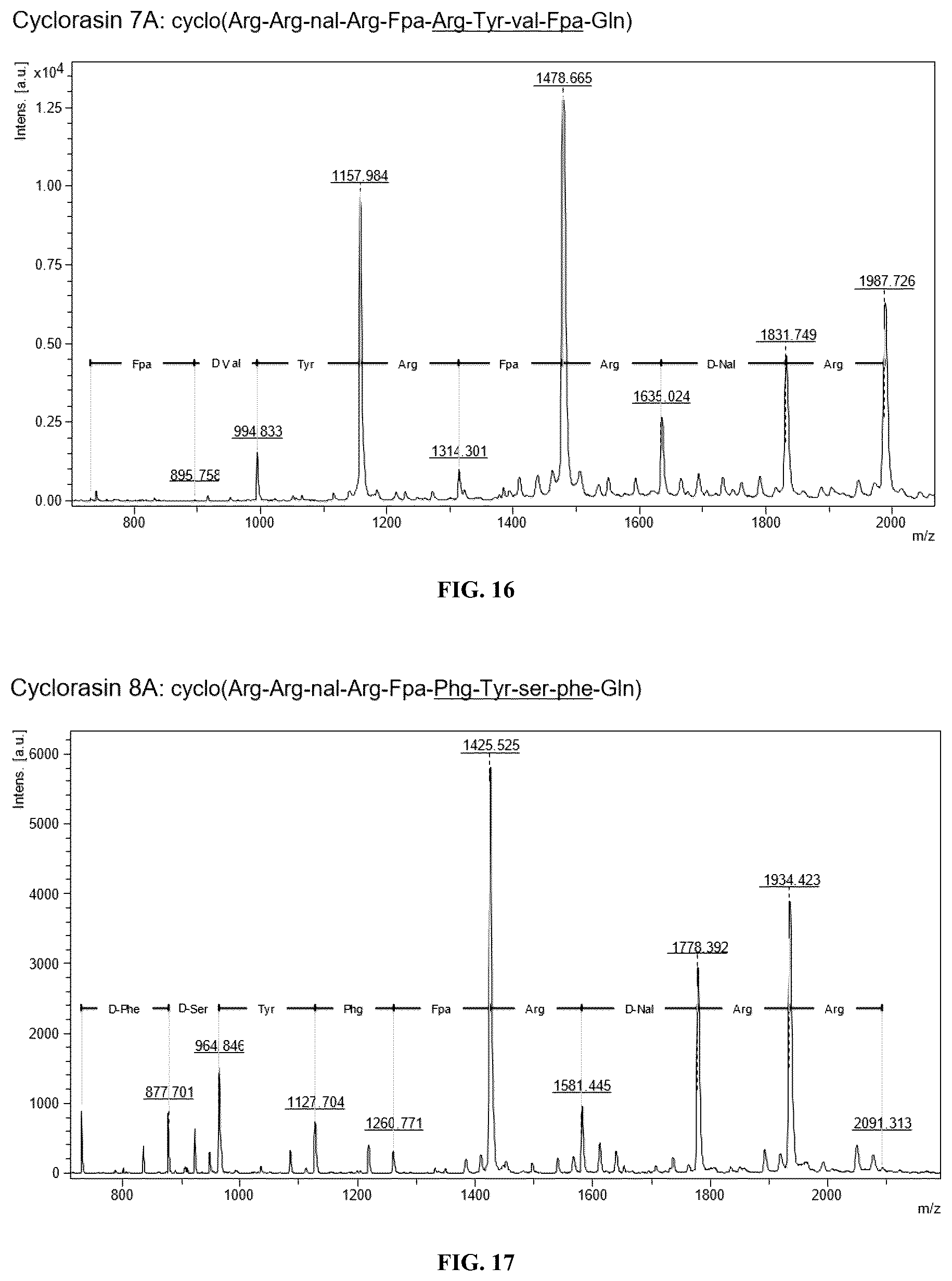 Patent US12097237 Figure 13 – Small molecule Ras inhibitors