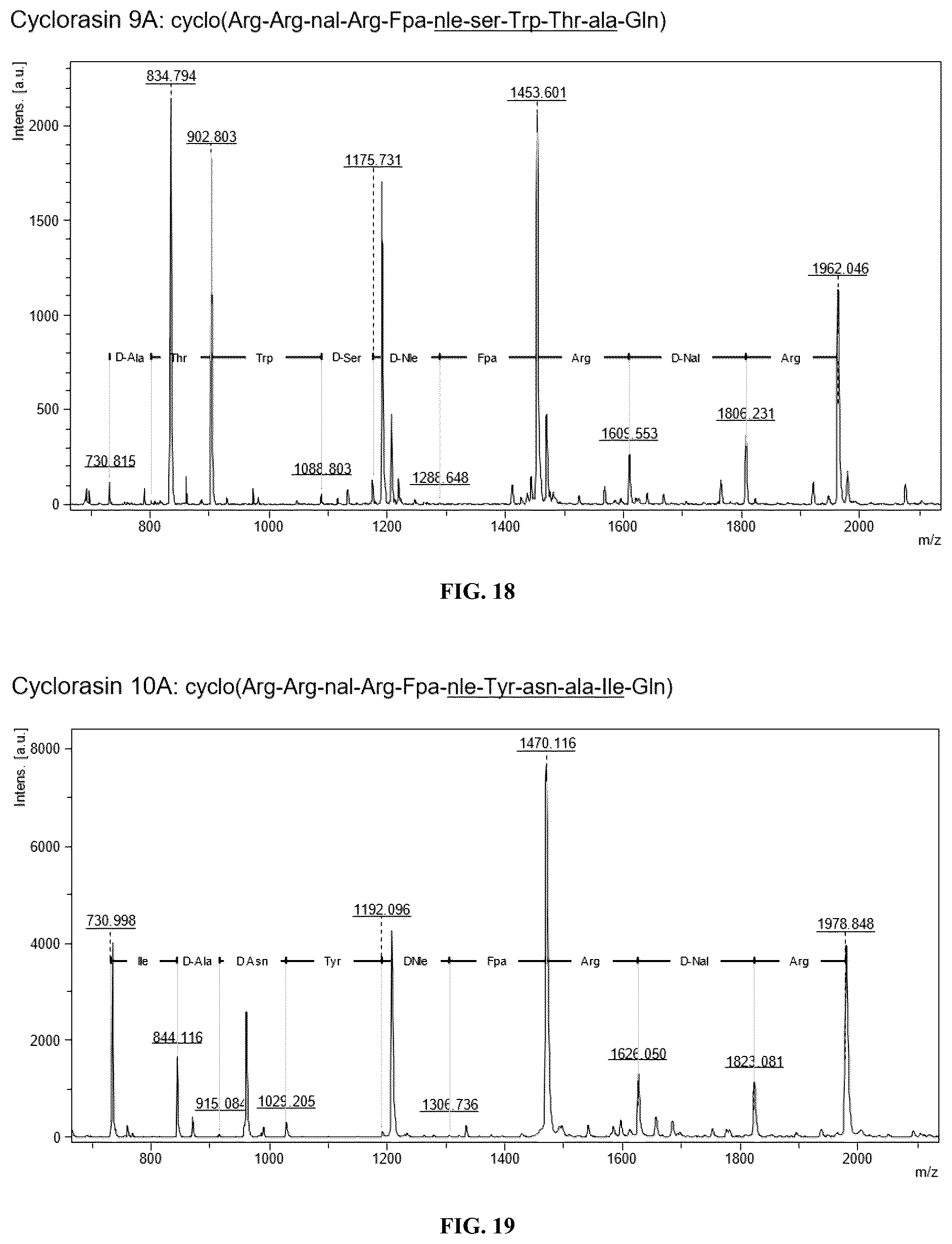 Patent US12097237 Figure 14 – Small molecule Ras inhibitors