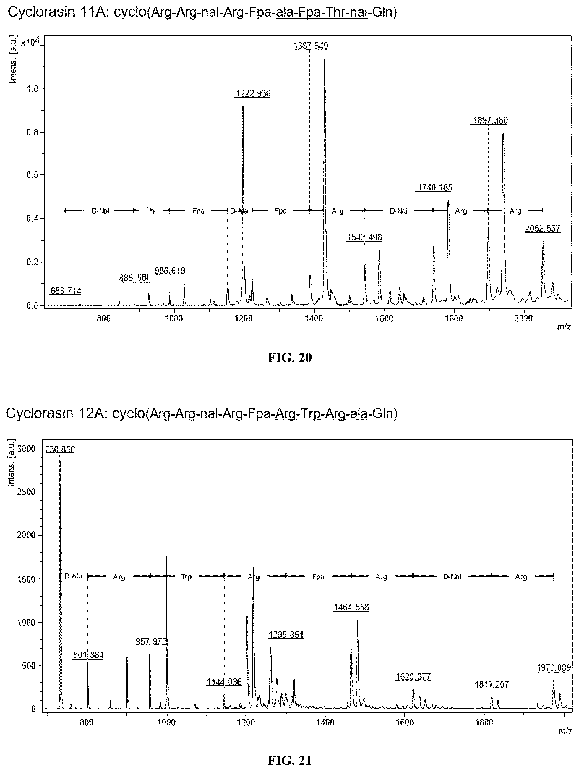Patent US12097237 Figure 15 – Small molecule Ras inhibitors
