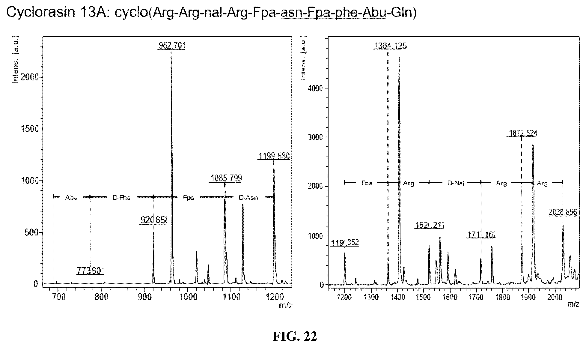 Patent US12097237 Figure 16 – Small molecule Ras inhibitors