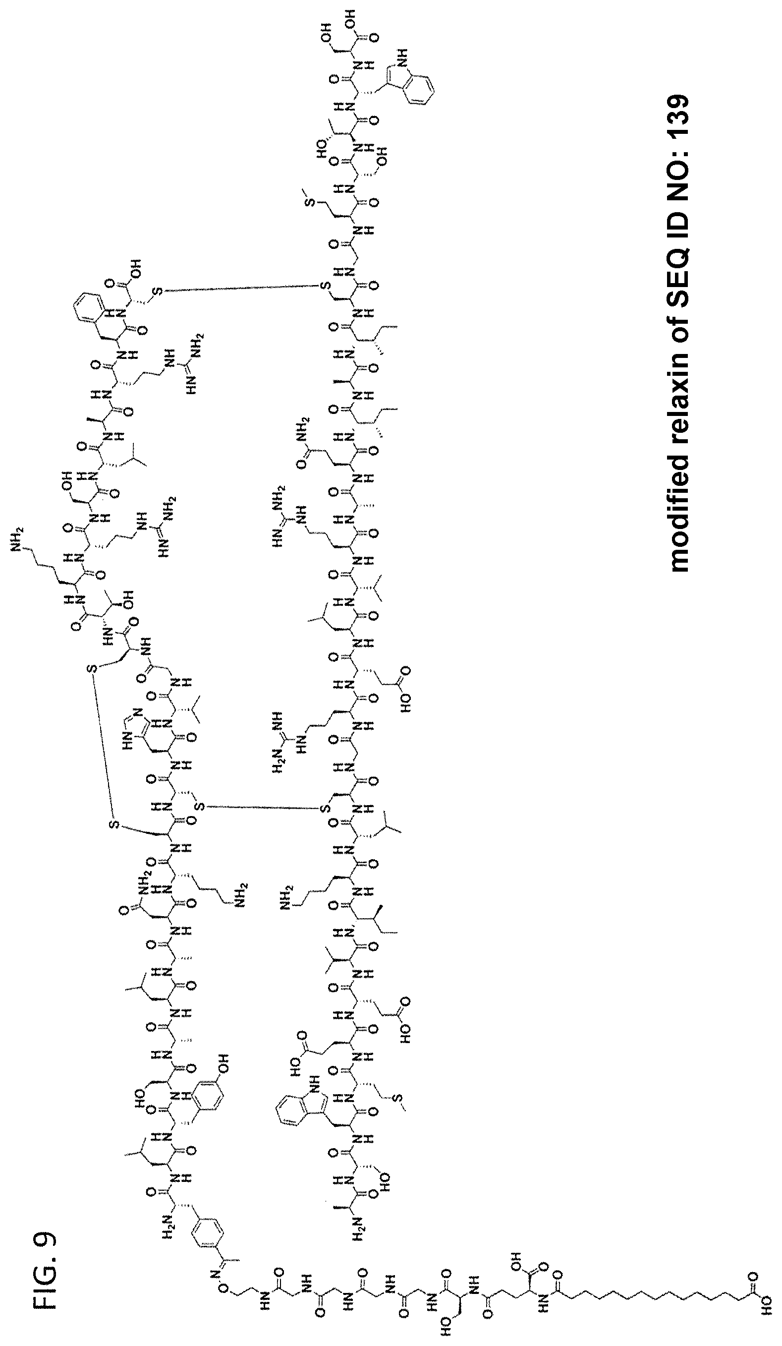 Patent US12097241 Figure 5 – Methods of treating kidney failure, and/or improving or stablizing renal function using modified relaxin polypeptides