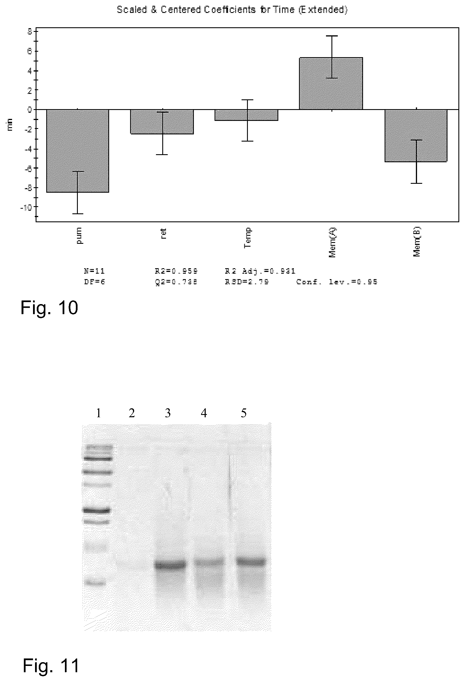Patent US12097243 Figure 7 – Method for preparing a bone protein preparation and a bone protein preparation