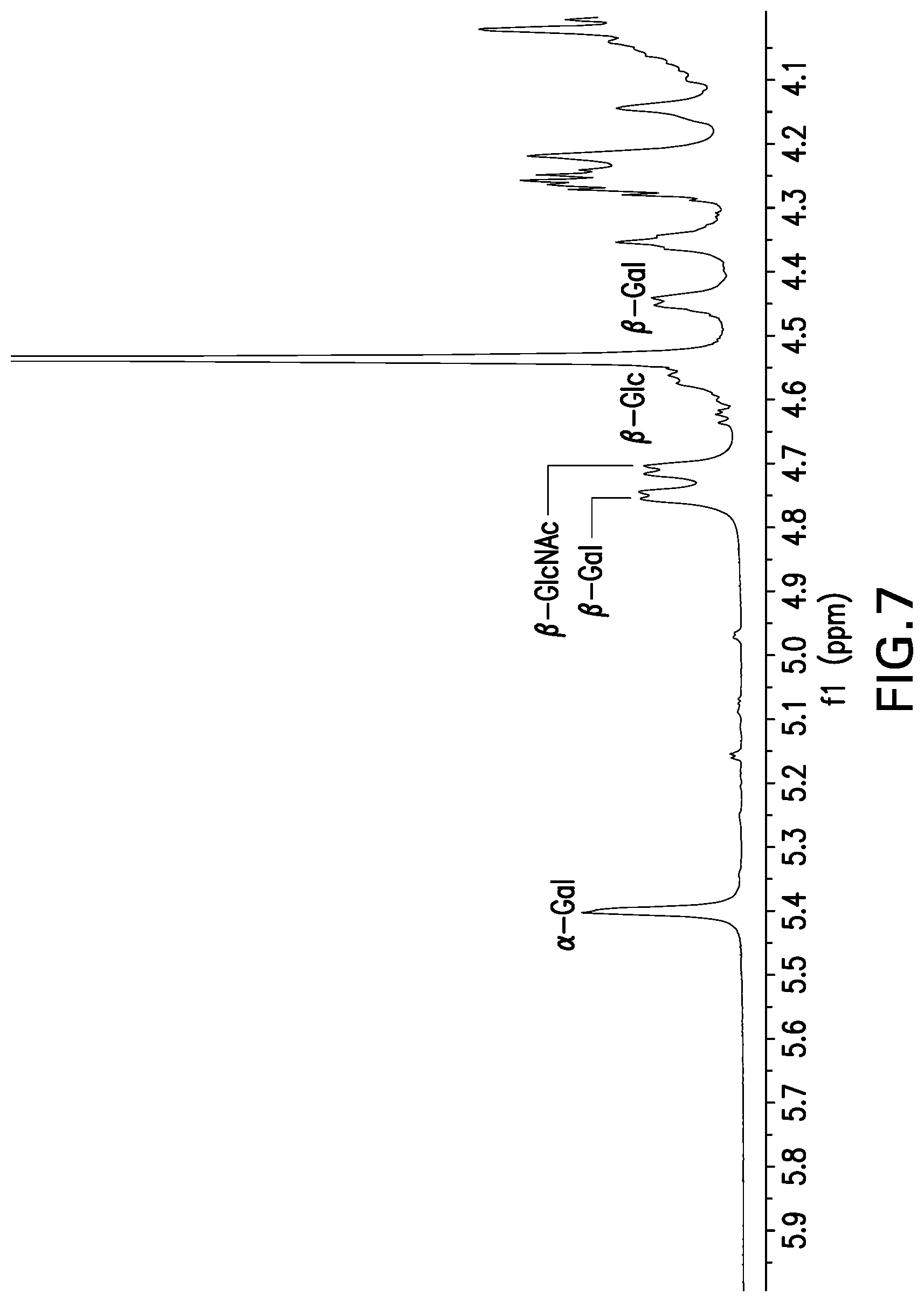 Patent US12097250 Figure 7 – Compositions comprising Streptococcus pneumoniae polysaccharide-protein conjugates and methods of use thereof