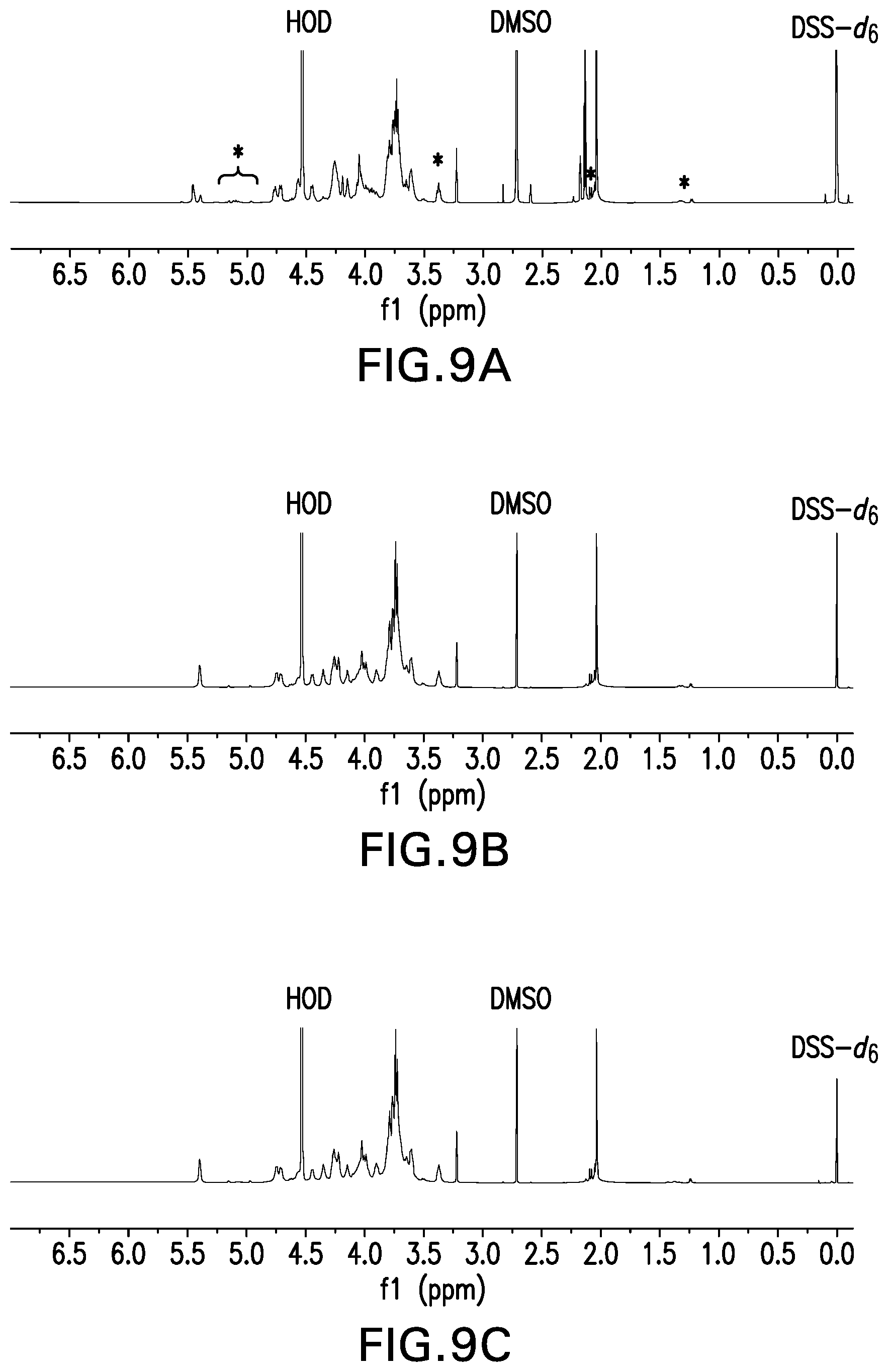Patent US12097250 Figure 9 – Compositions comprising Streptococcus pneumoniae polysaccharide-protein conjugates and methods of use thereof