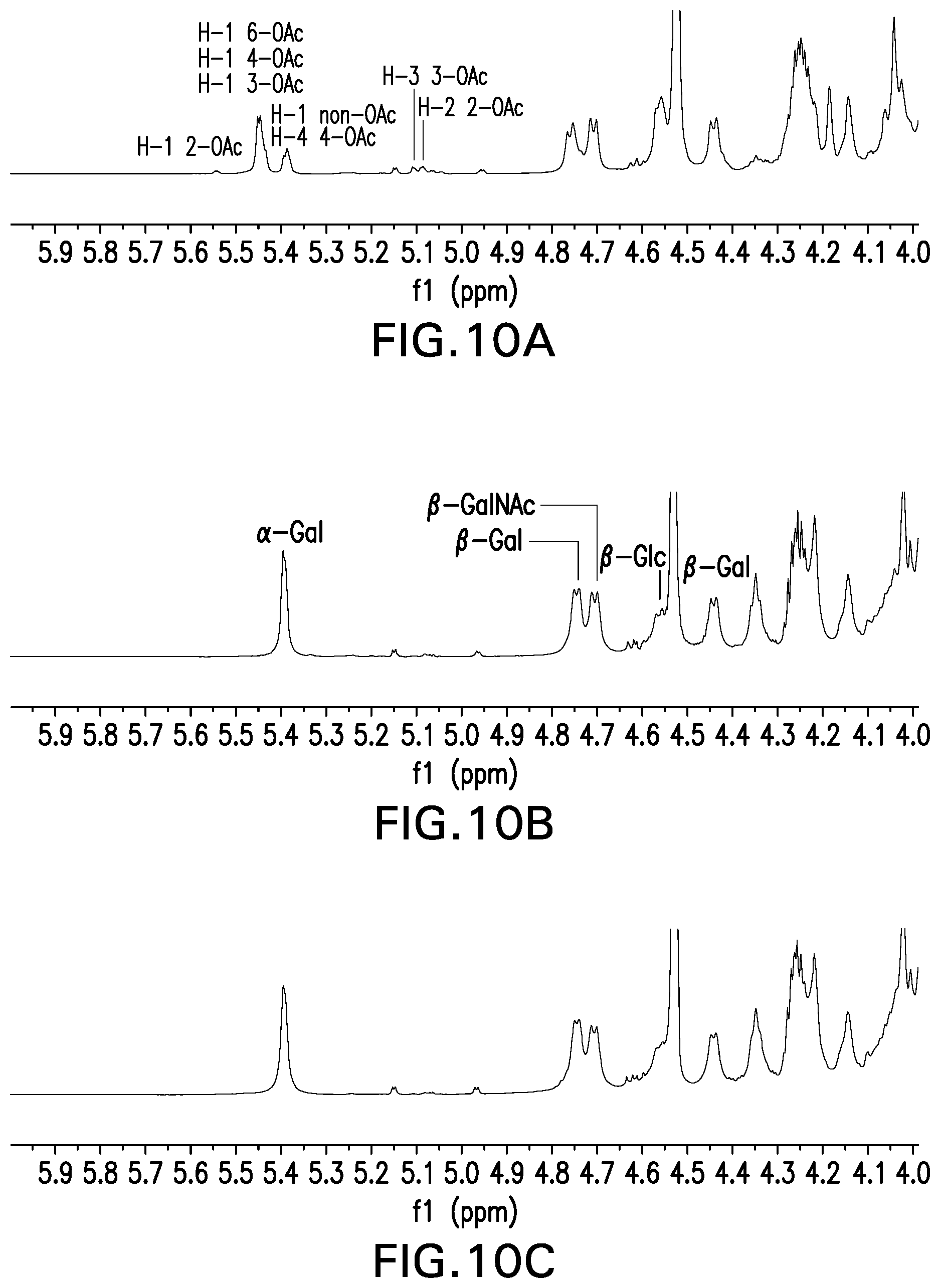 Patent US12097250 Figure 10 – Compositions comprising Streptococcus pneumoniae polysaccharide-protein conjugates and methods of use thereof