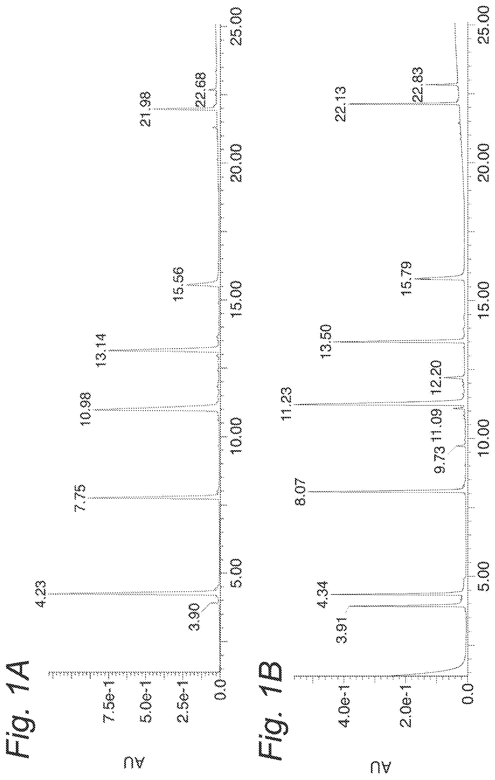 Patent US12097252 Figure 1 – Formulation of a peptide vaccine