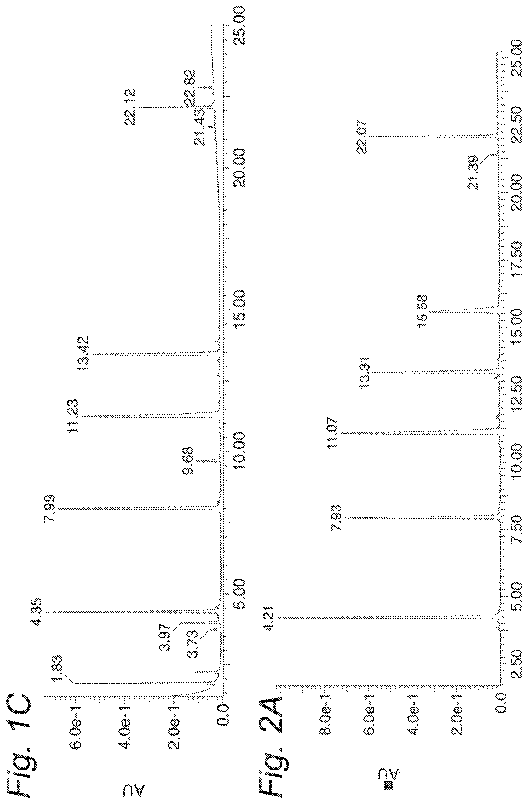 Patent US12097252 Figure 2 – Formulation of a peptide vaccine