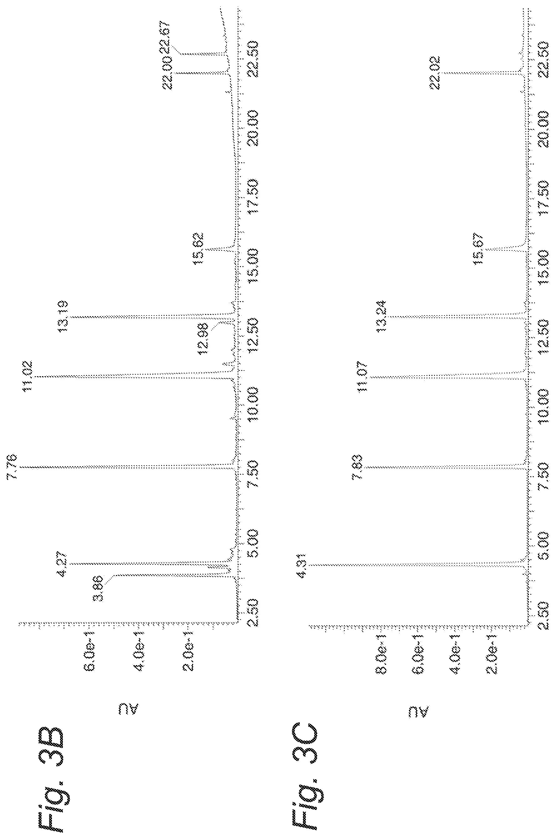 Patent US12097252 Figure 5 – Formulation of a peptide vaccine