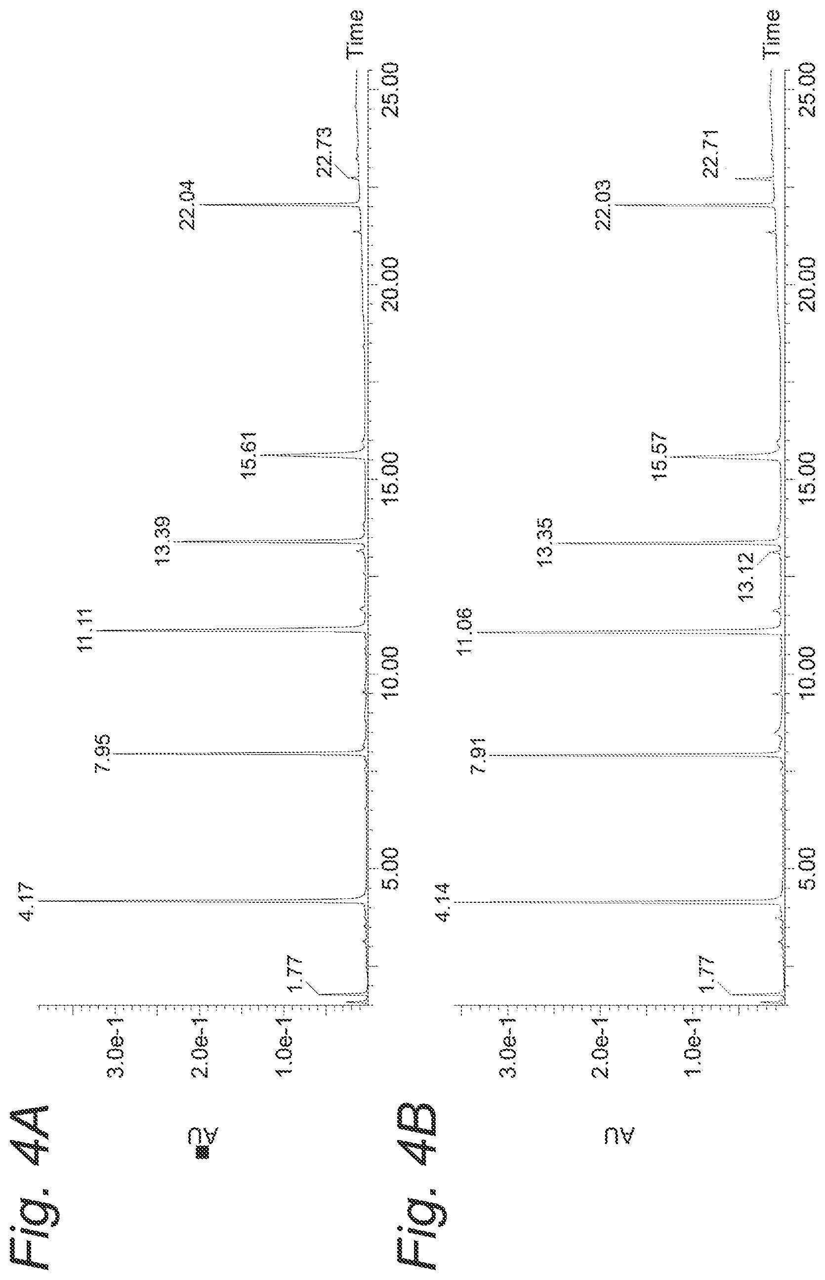 Patent US12097252 Figure 7 – Formulation of a peptide vaccine