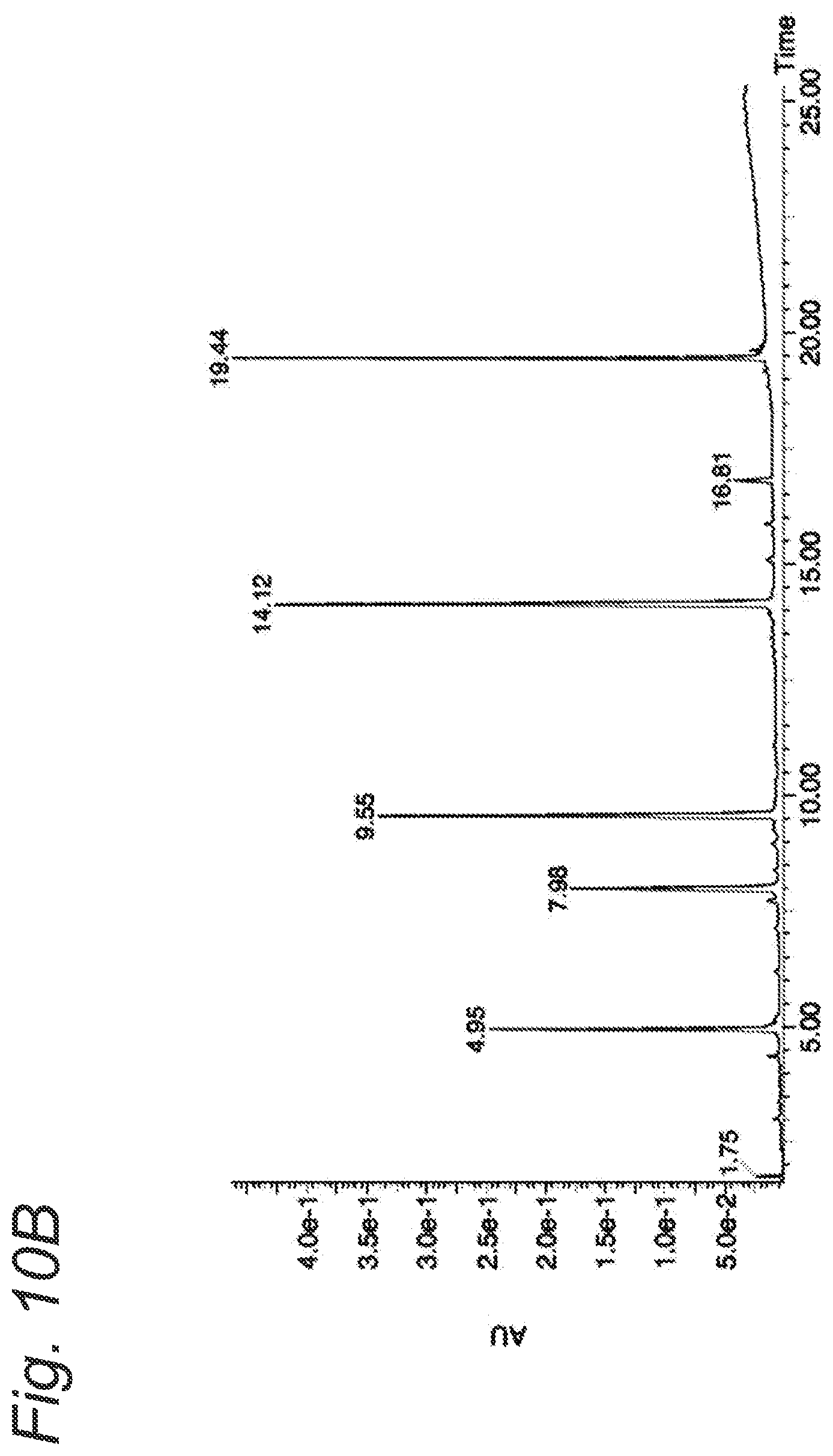 Patent US12097252 Figure 17 – Formulation of a peptide vaccine