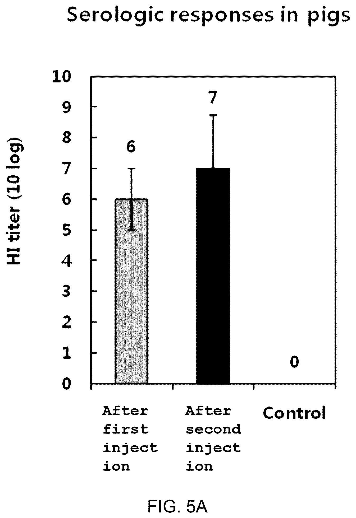 Patent US12097255 Figure 6 – Recombinant porcine parvovirus antigenic protein and use thereof