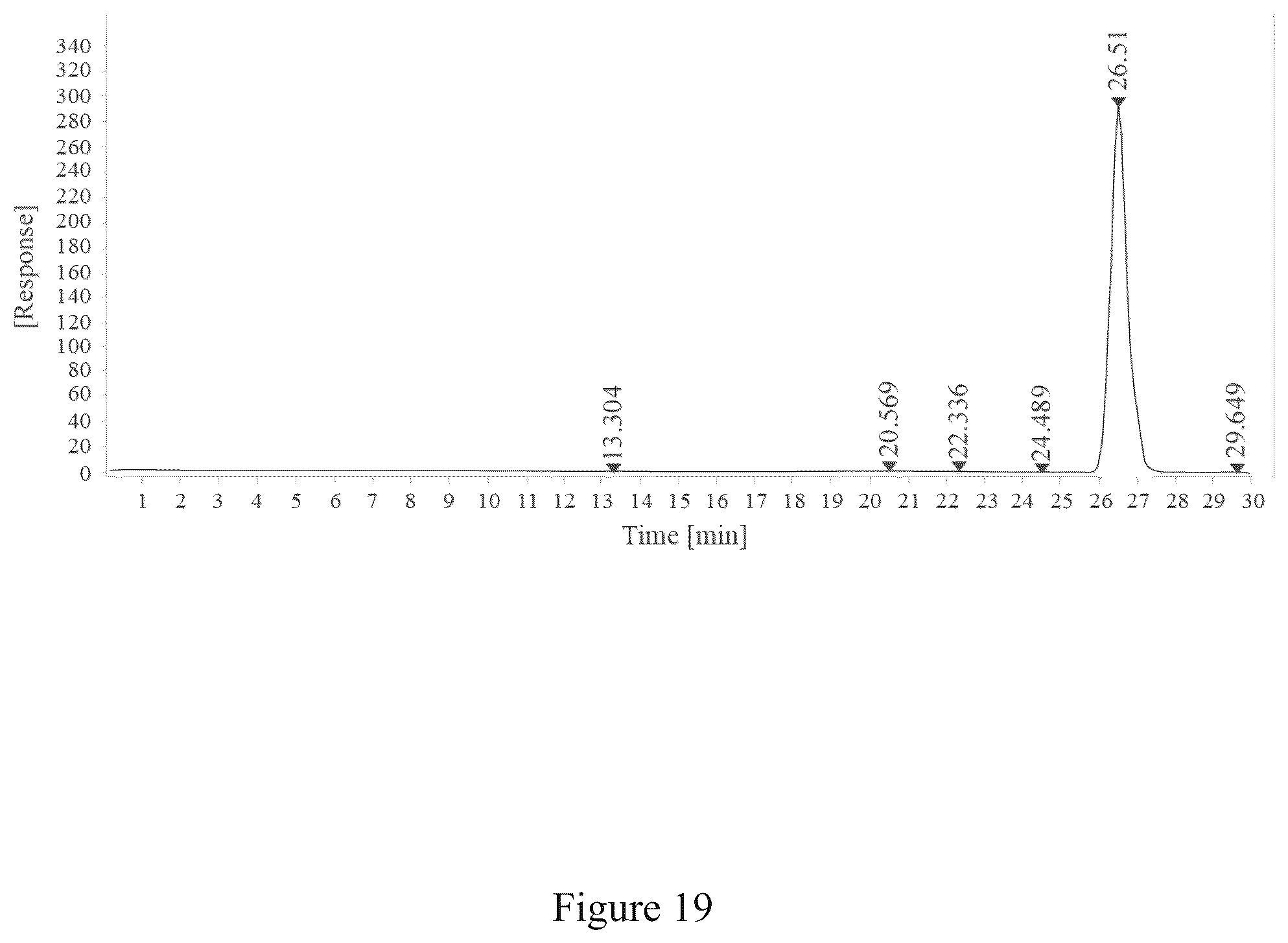 Patent US12097256 Figure 19 – Virus and antigen purification and conjugation