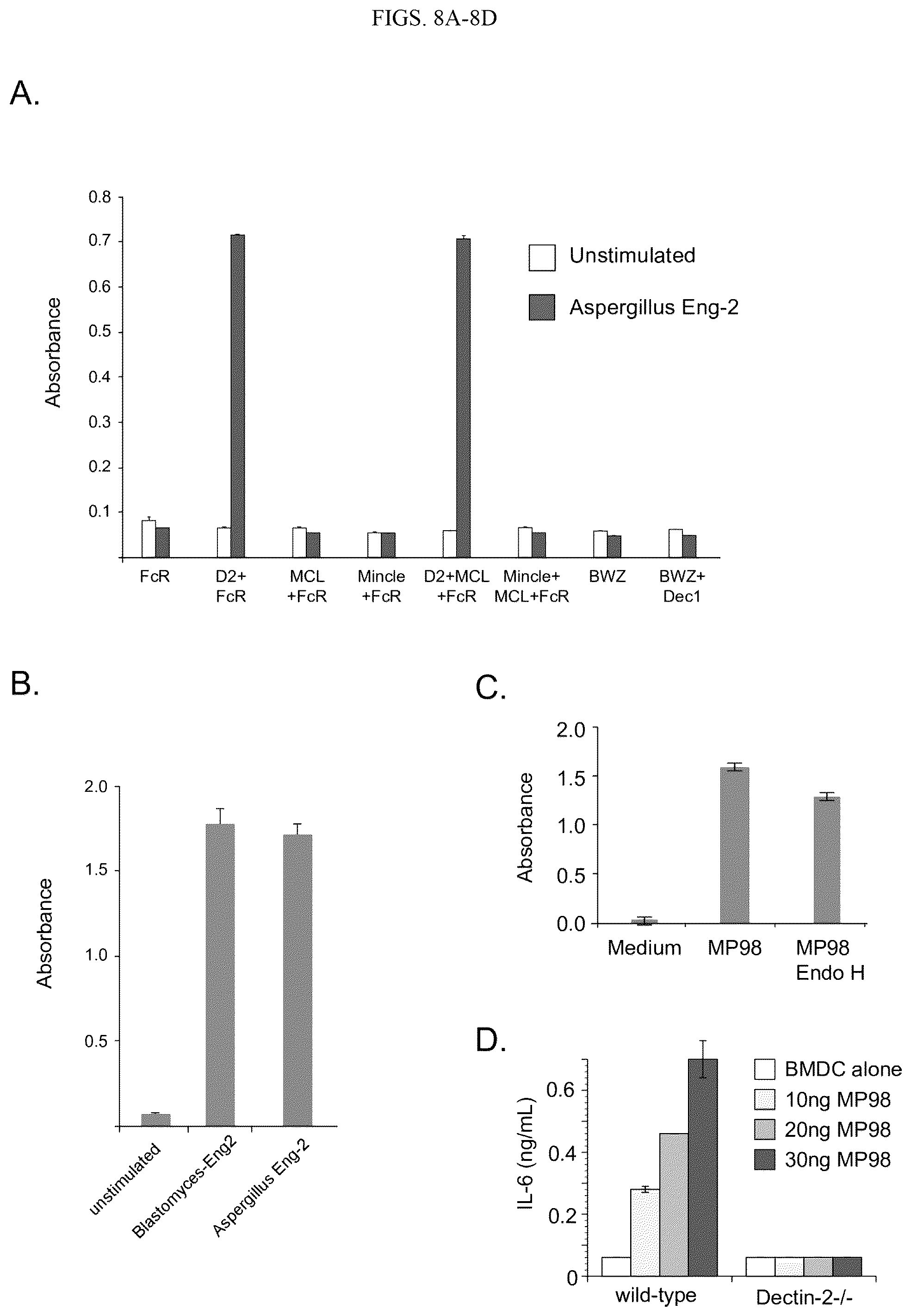 Patent US12097258 Figure 14 – Vaccine adjuvant