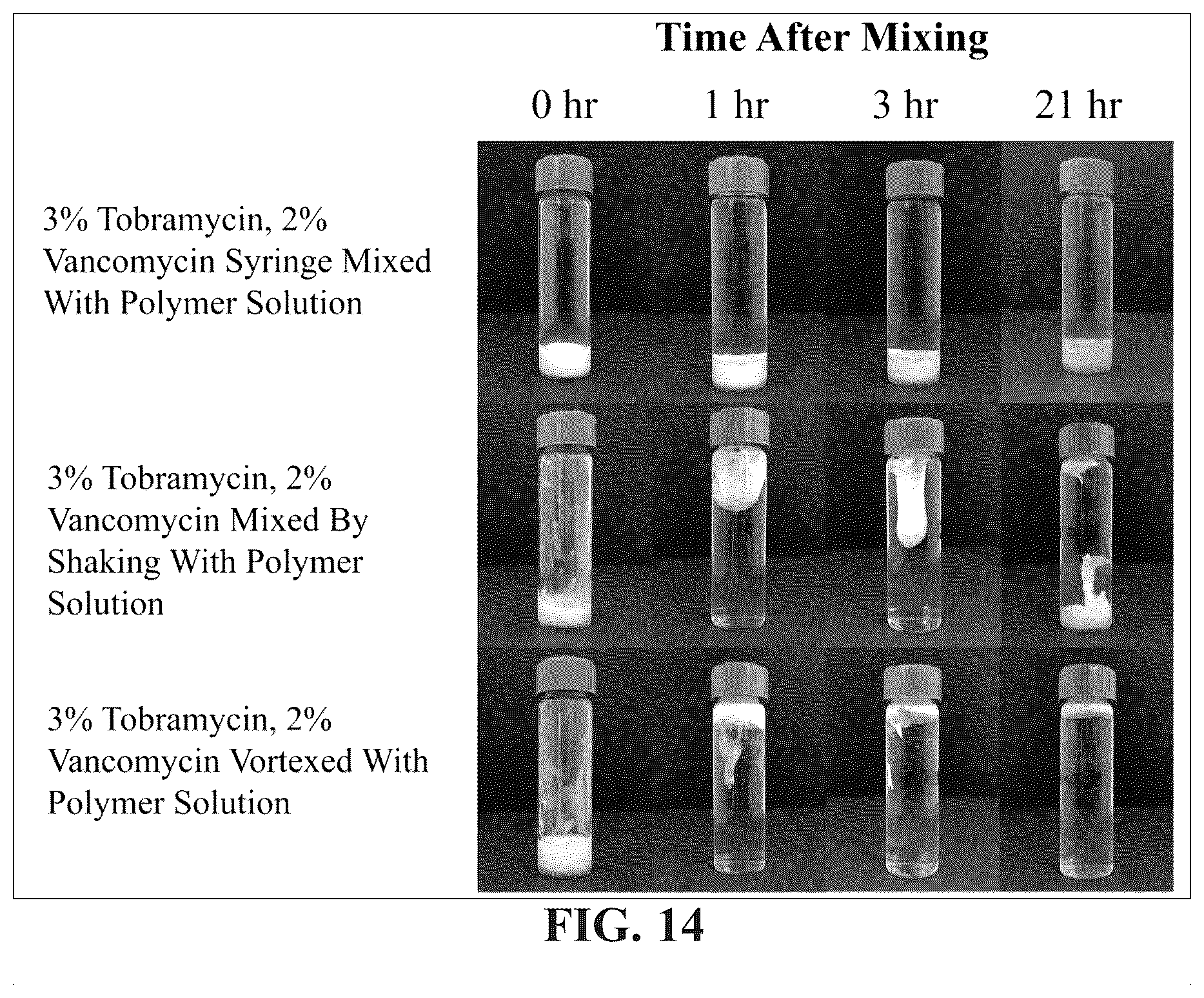 Patent US12097260 Figure 18 – Temperature-responsive degradable hydrogels