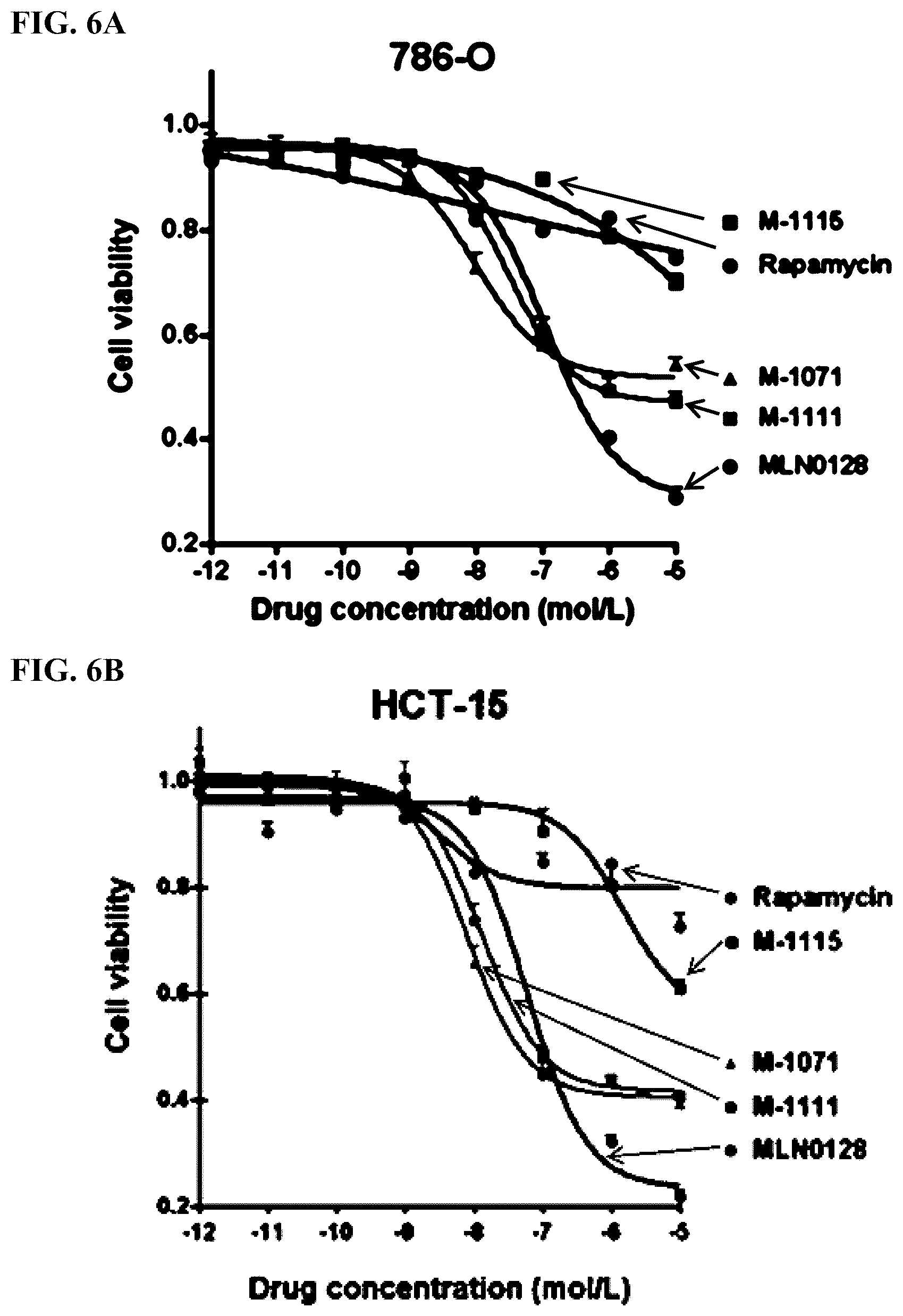 Patent US12097262 Figure 6 – mTORC1 inhibitors
