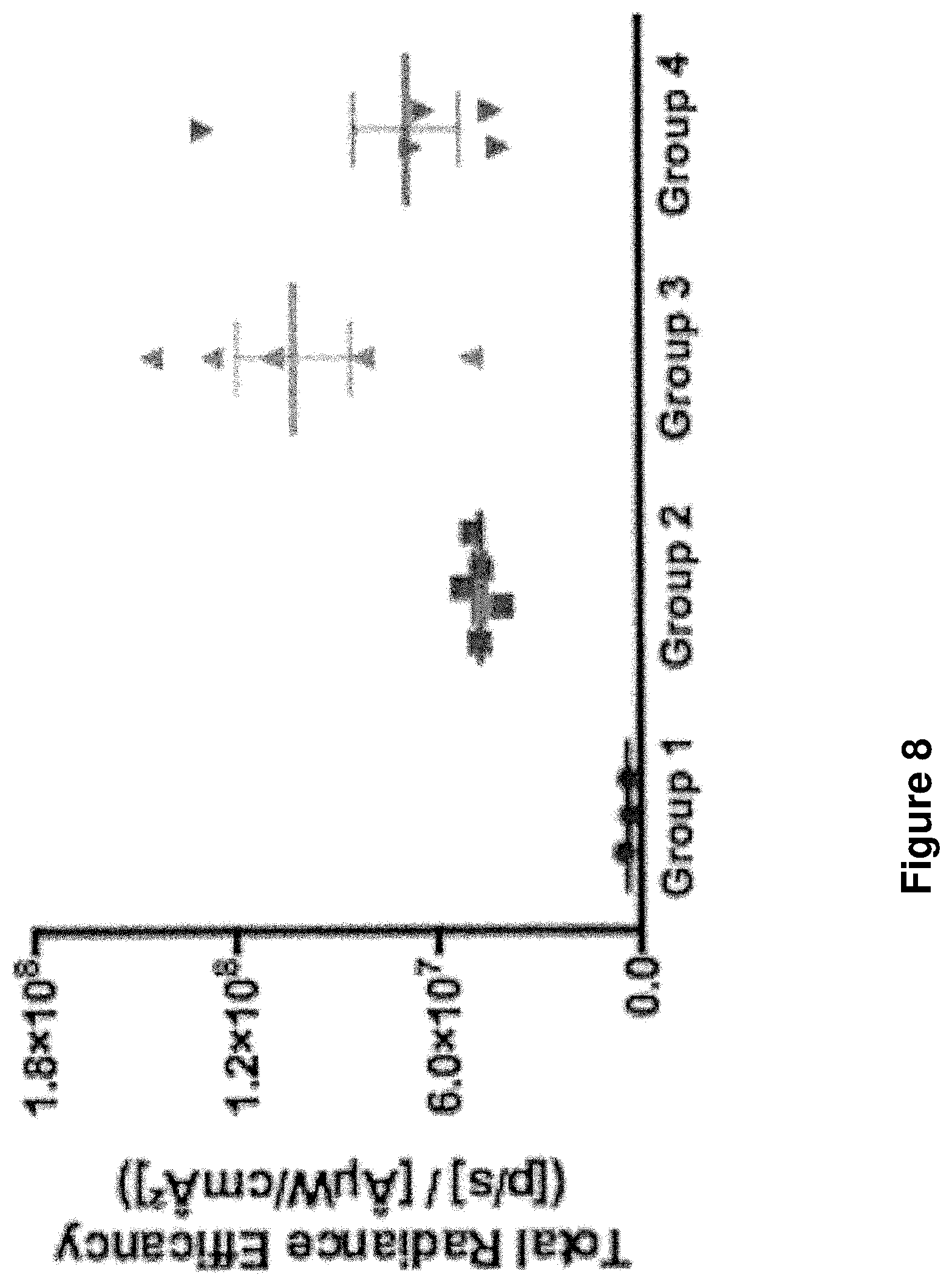 Patent US12097265 Figure 8 – Cytotoxic particles for targeting P2X7 receptor