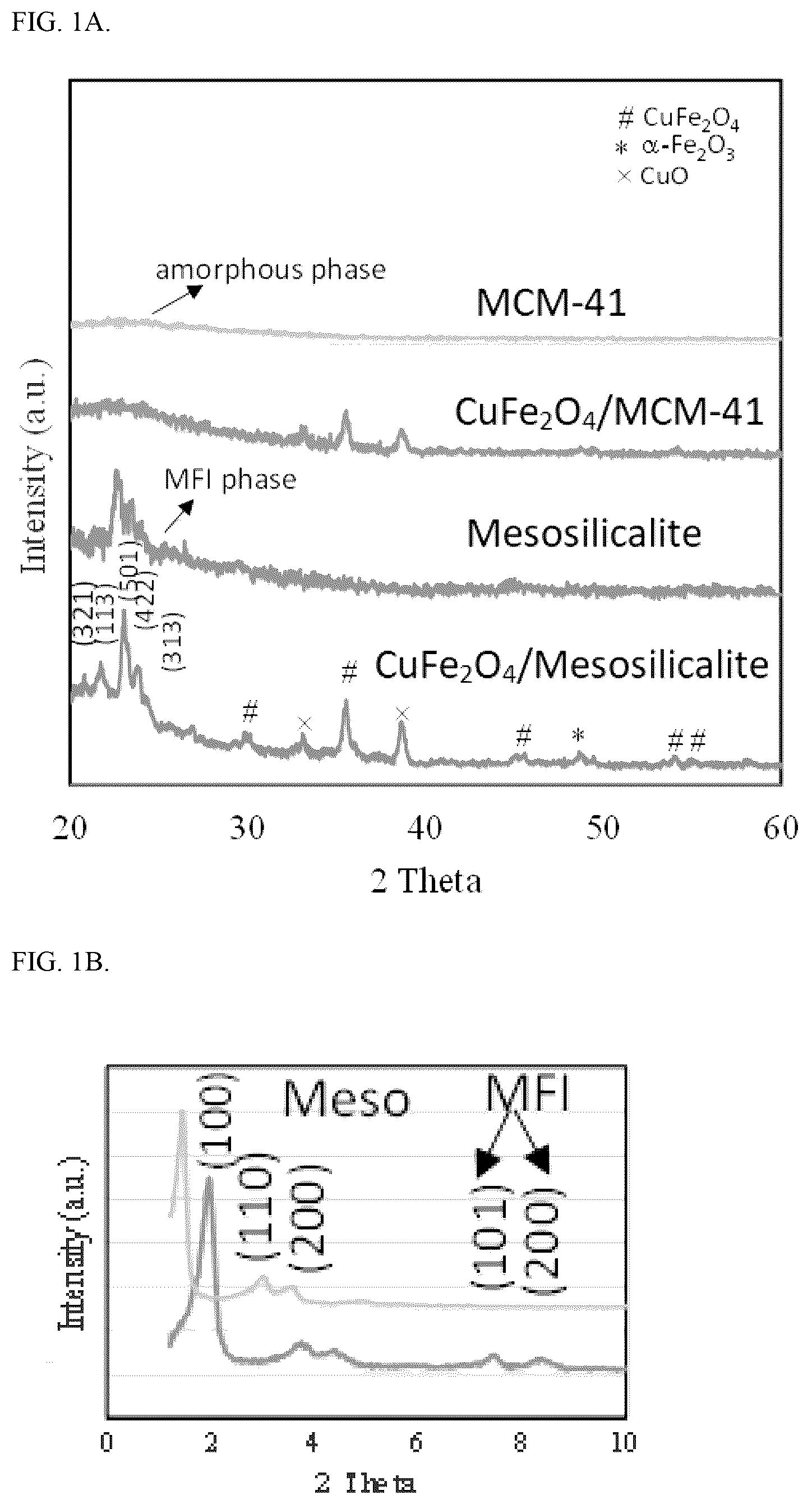 Patent US12097266 Figure 1 – Cancer treatment method for magnetic hypothermia cancer treatment