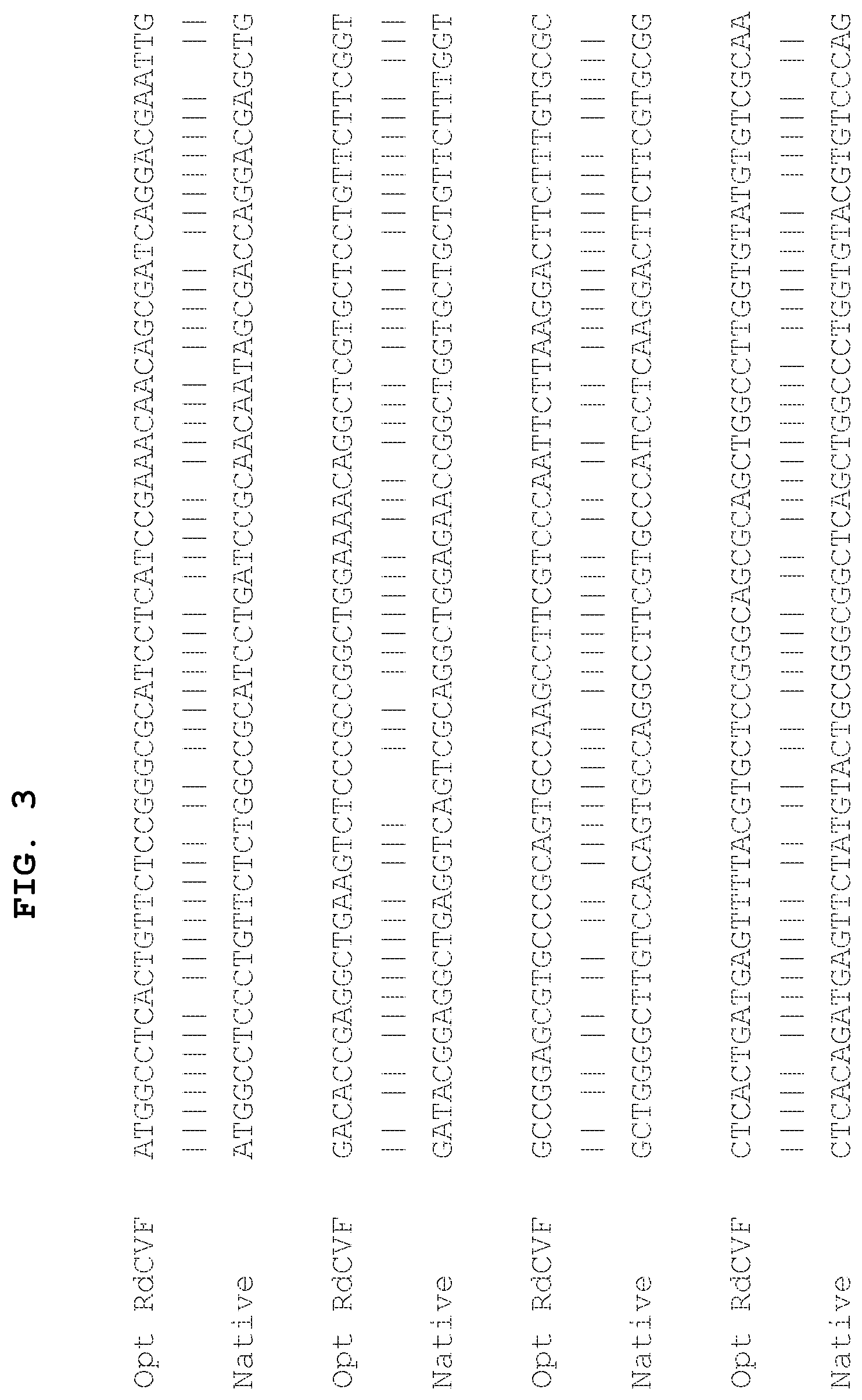 Patent US12097267 Figure 3 – Methods and compositions for treatment of ocular disorders and blinding diseases