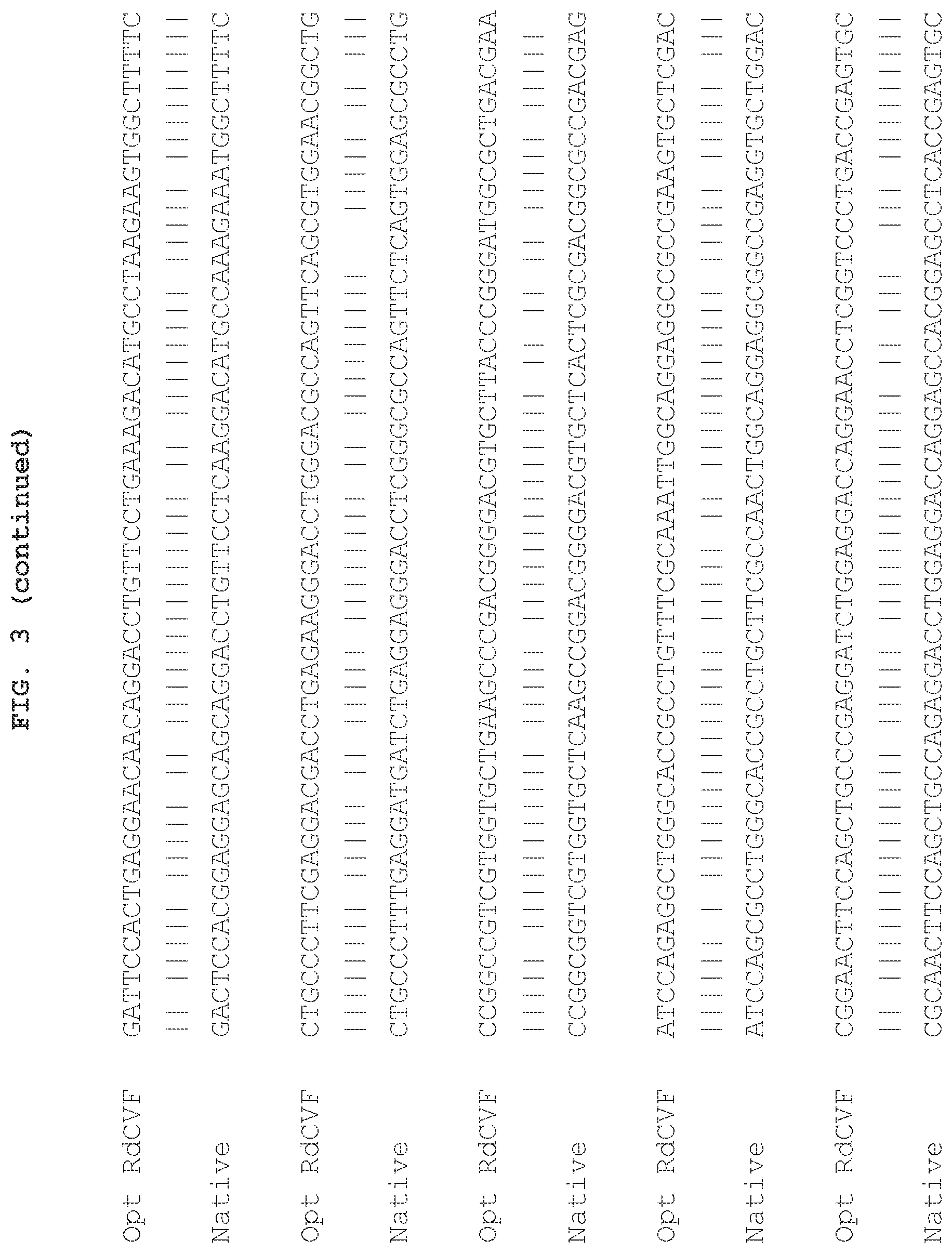 Patent US12097267 Figure 4 – Methods and compositions for treatment of ocular disorders and blinding diseases