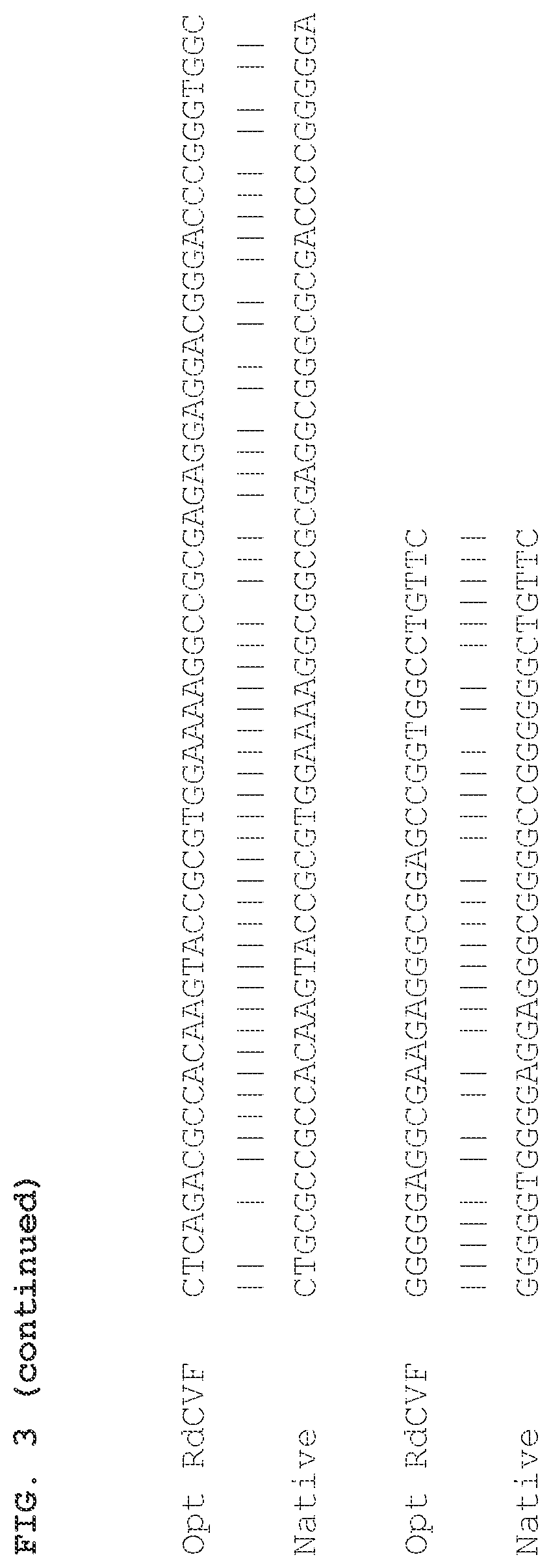 Patent US12097267 Figure 5 – Methods and compositions for treatment of ocular disorders and blinding diseases