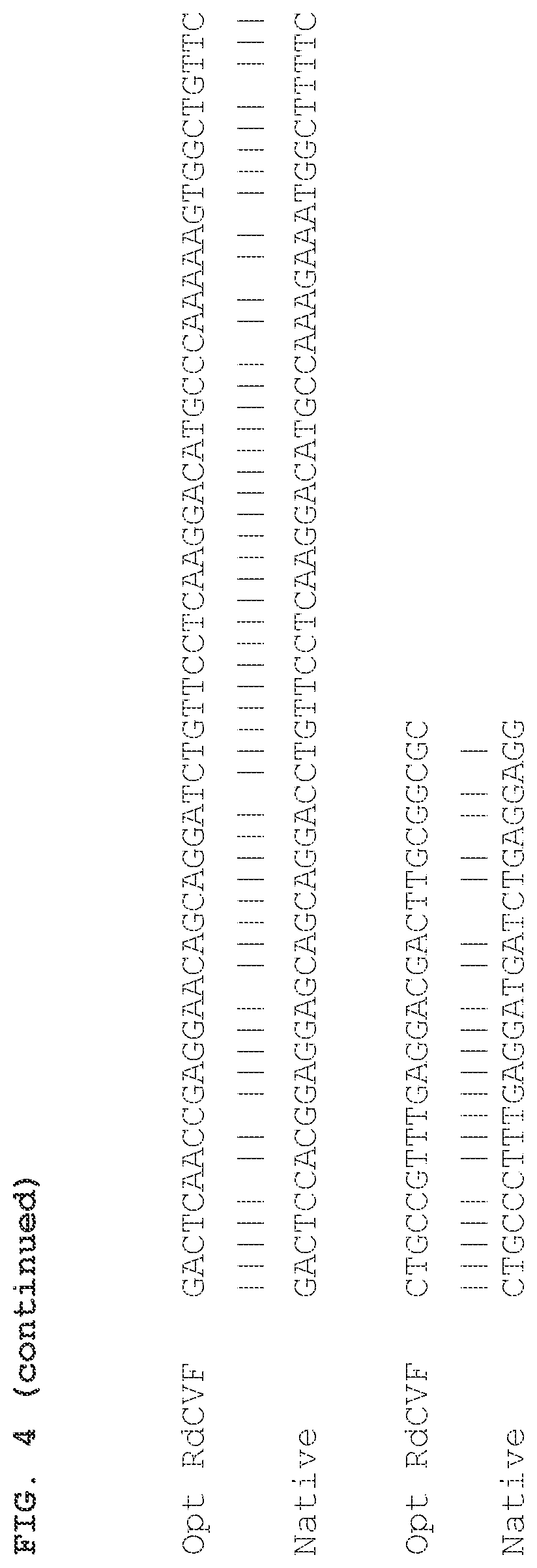 Patent US12097267 Figure 7 – Methods and compositions for treatment of ocular disorders and blinding diseases