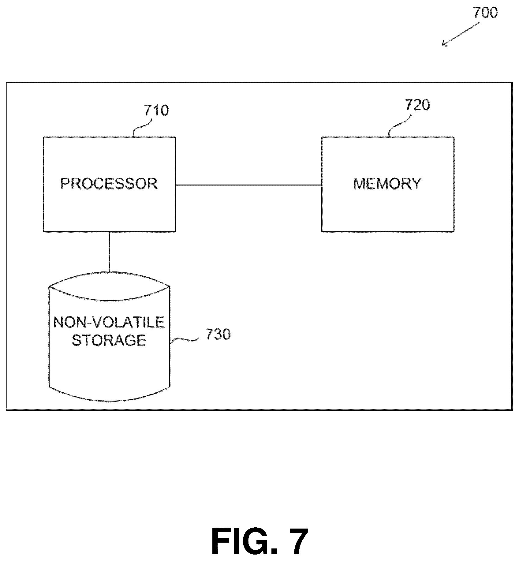 Patent US12097270 Figure 7 – Methods and devices for preparation of ultrasound contrast agents