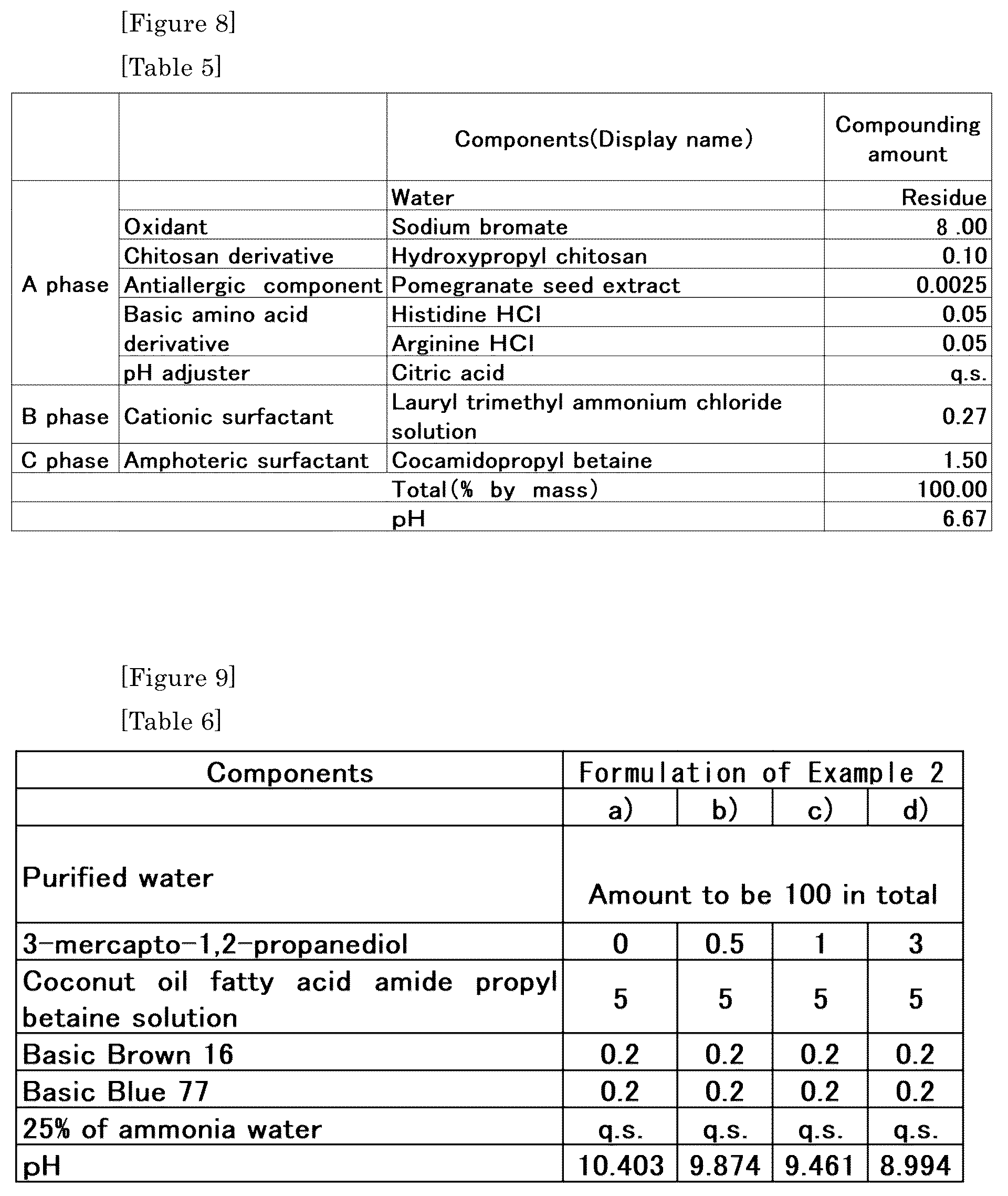 Patent US12097275 Figure 7 – Hair coloring method
