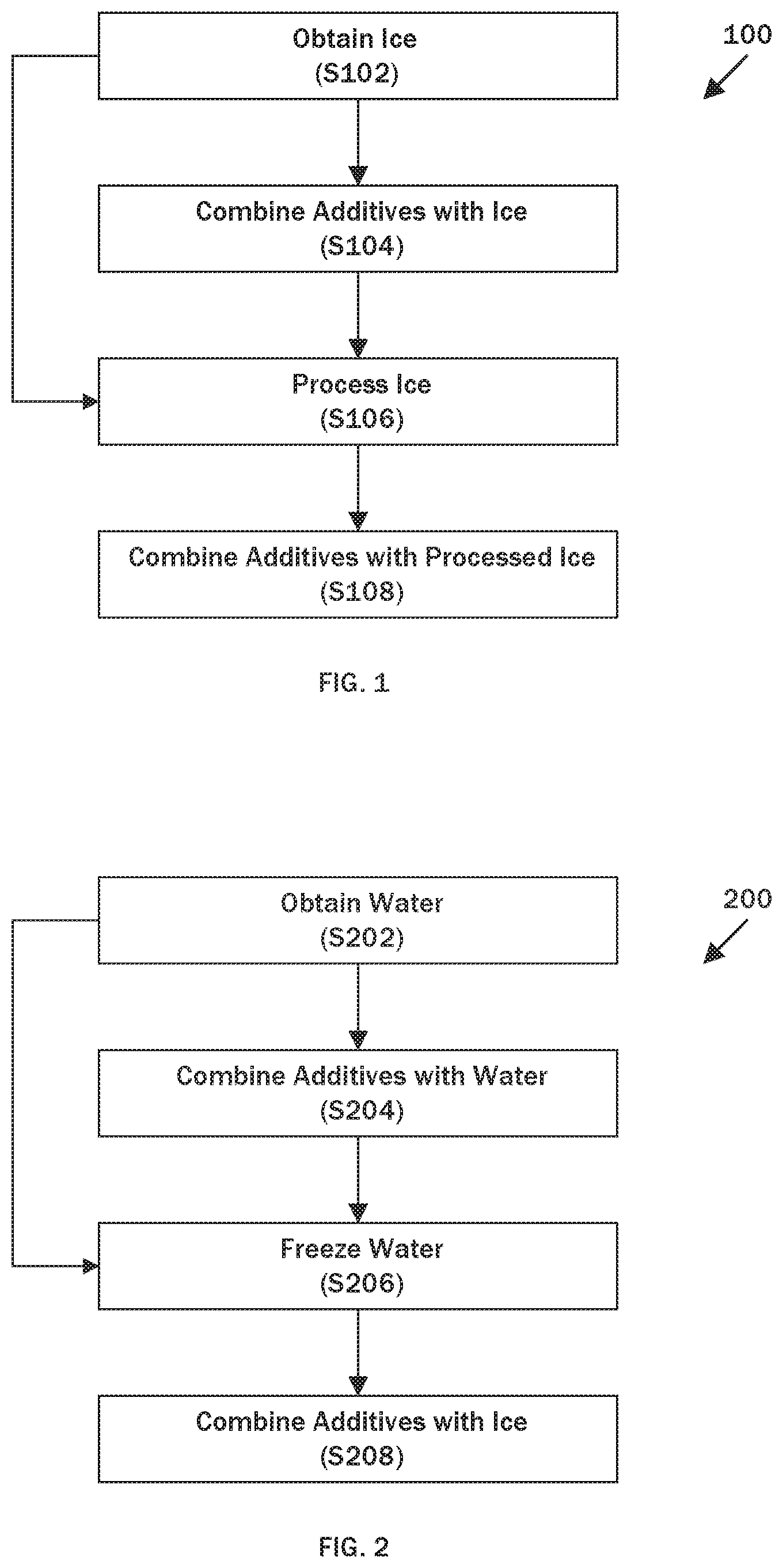 Patent US12097282 — Injectable slurries and methods of manufacturing the same — Figure 1