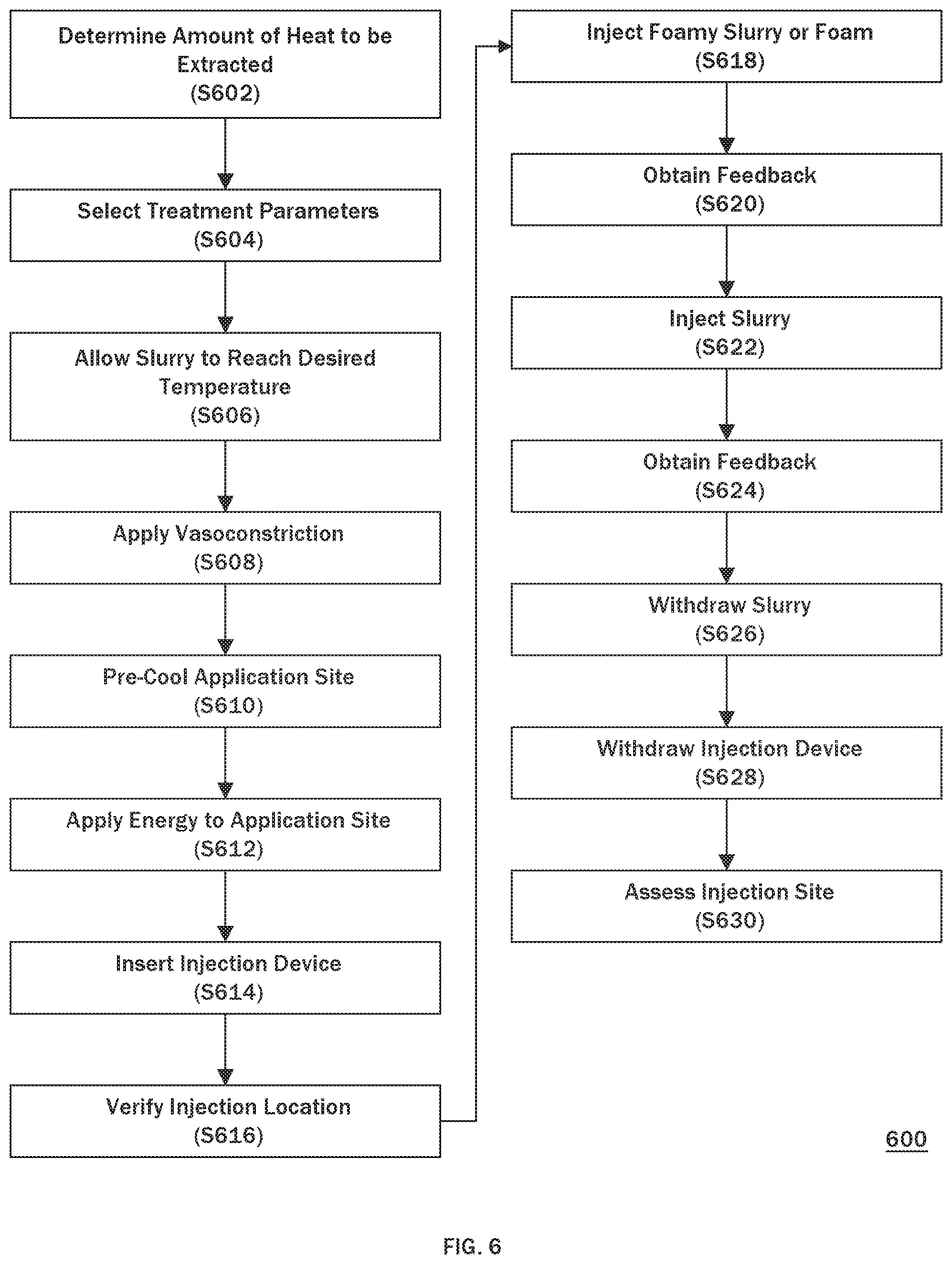 Patent US12097282 Figure 3 – Injectable slurries and methods of manufacturing the same