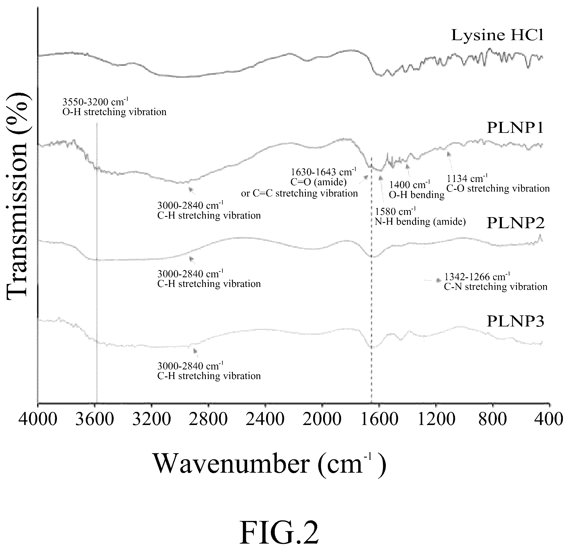 Patent US12097283 Figure 2 – Method for alleviating dry eye syndrome
