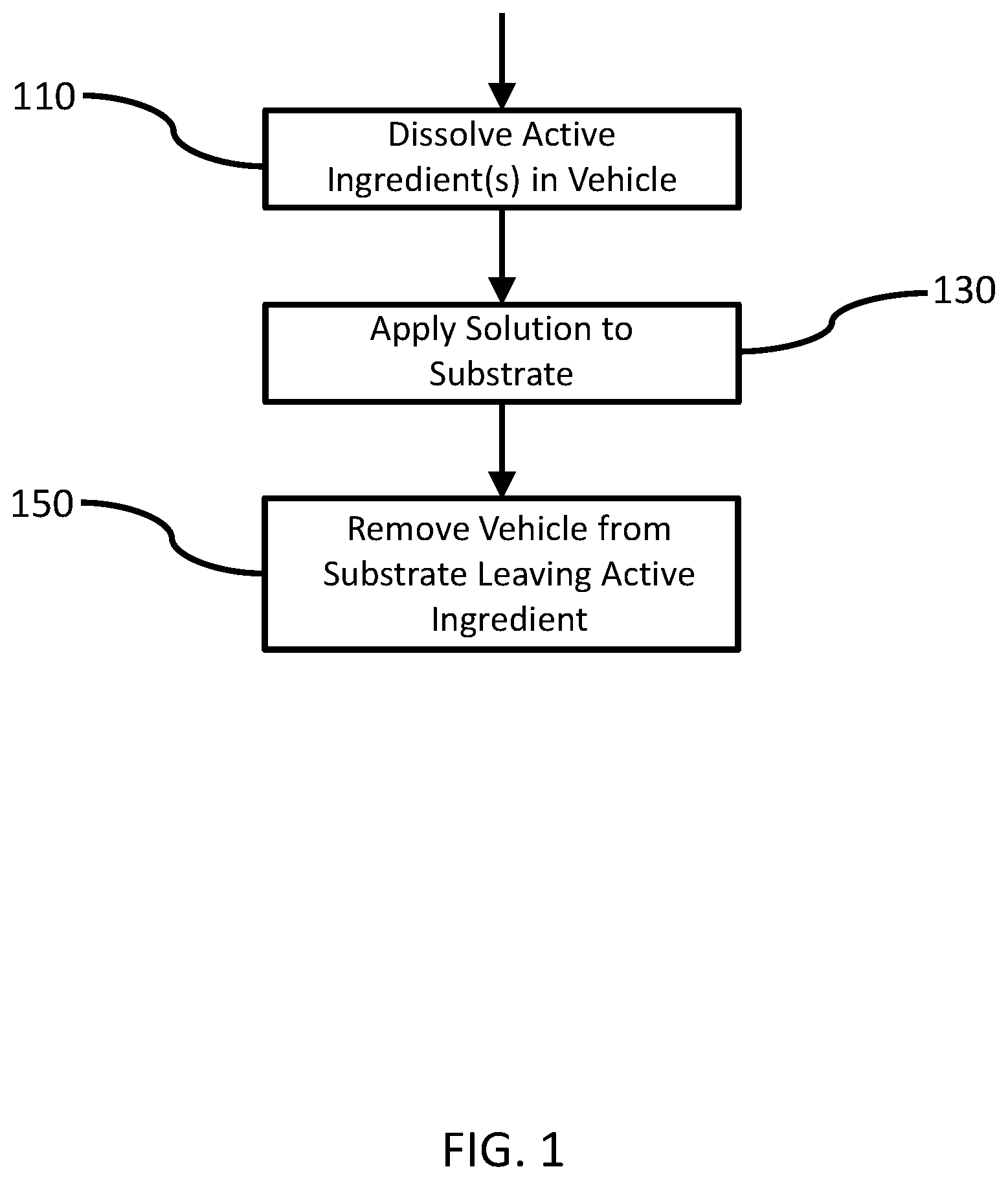 Patent US12097286 Figure 1 – Enhanced confectionery