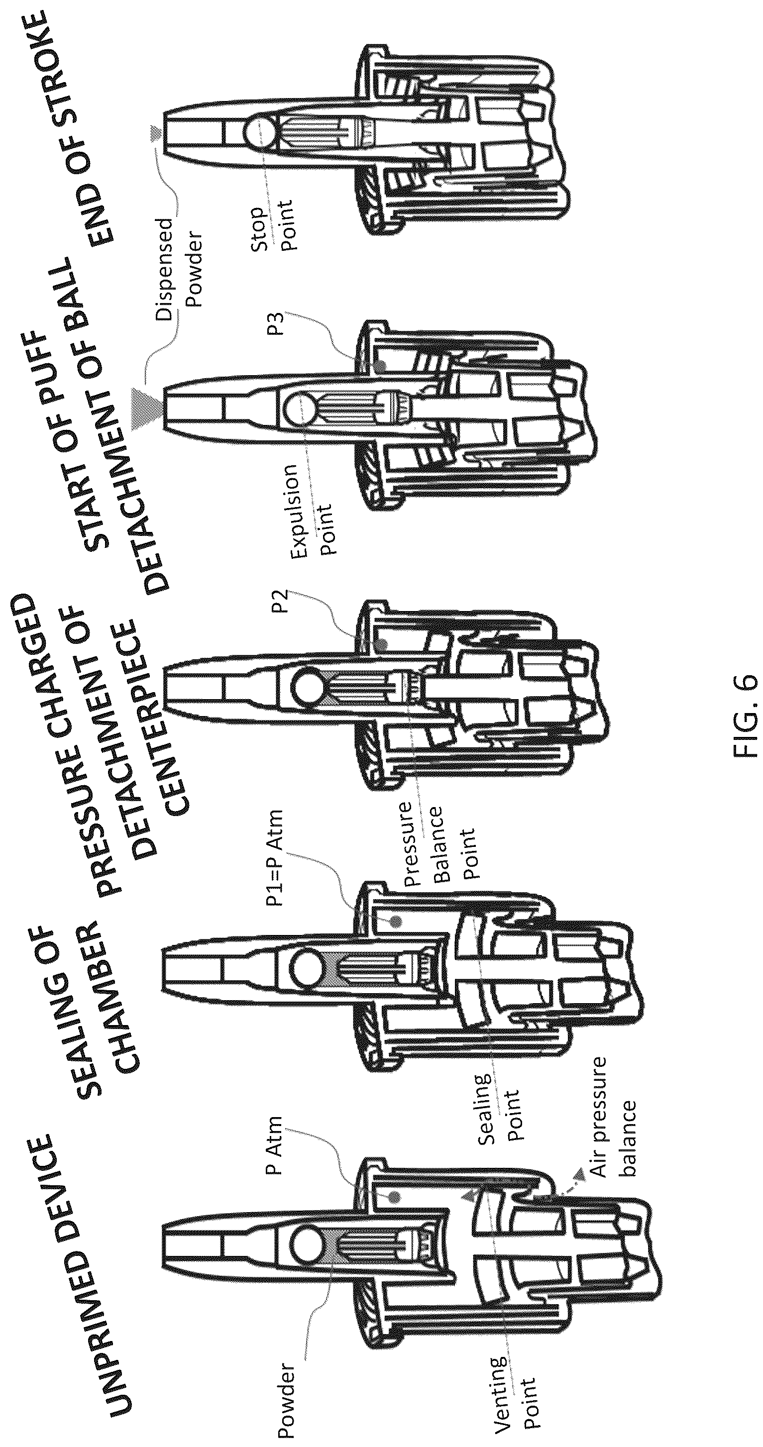 Patent US12097287 Figure 6 – Dry powder formulations of epinephrine and associated methods