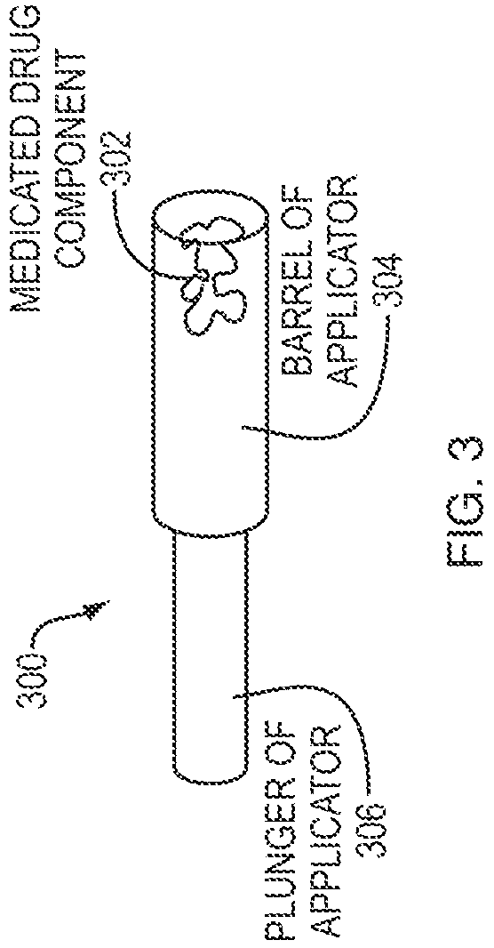 Patent US12097288 Figure 3 – Hydrocortisone acetate suppository formulation for treatment of disease