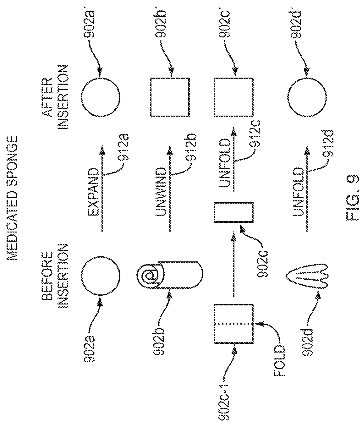 Patent US12097288 Figure 10 – Hydrocortisone acetate suppository formulation for treatment of disease