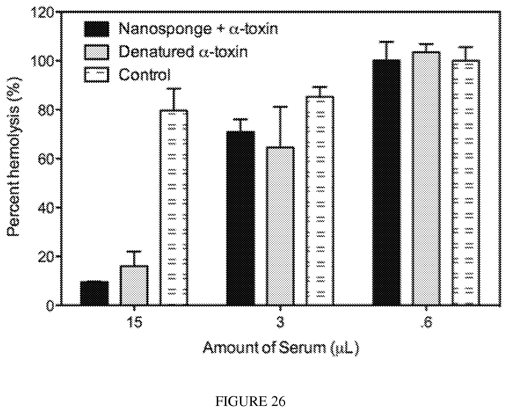 Patent US12097290 Figure 20 – Membrane encapsulated nanoparticles and method of use