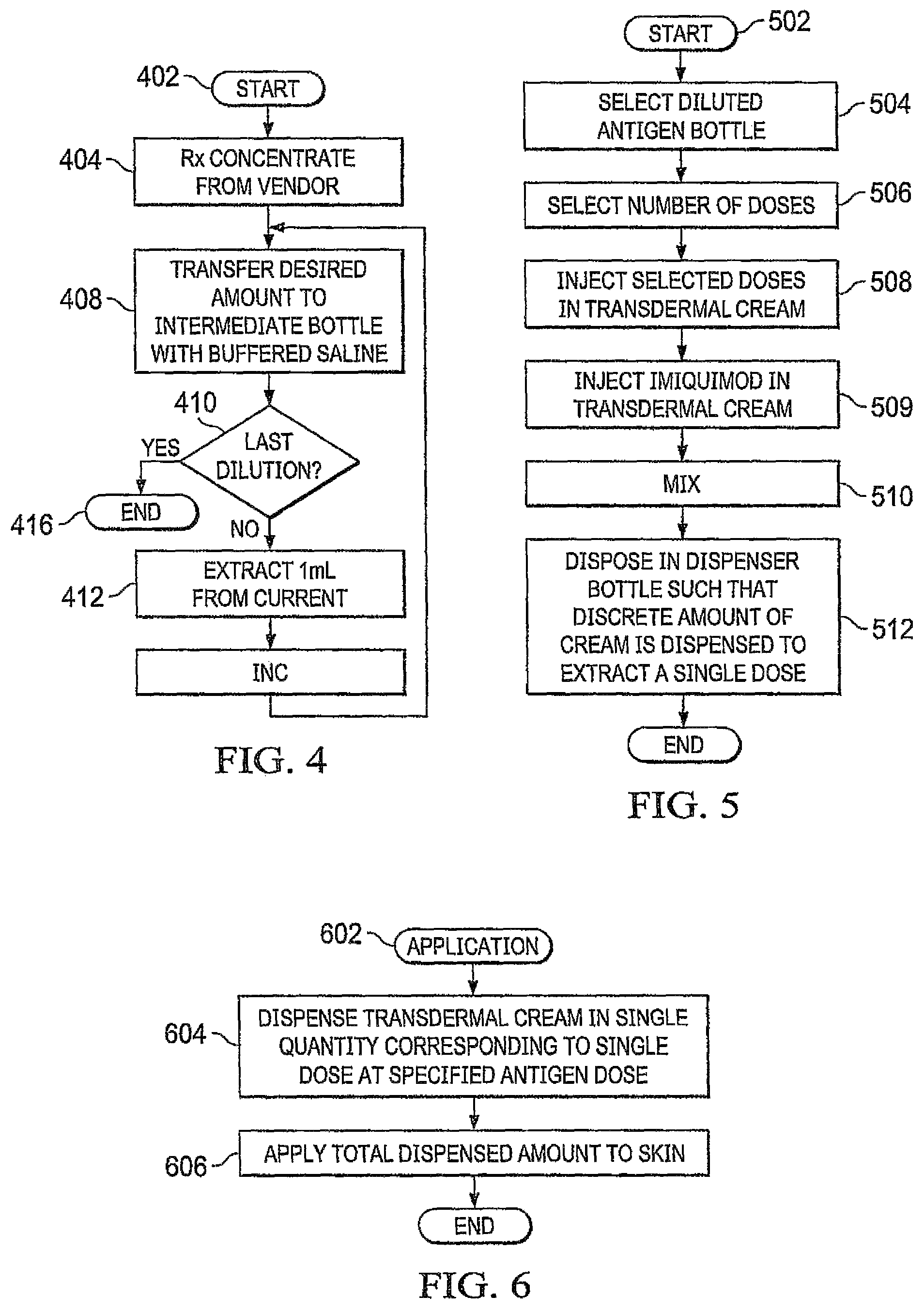 Patent US12097294 Figure 2 – Transdermal patch with separated regions for delivery of immunomodulators