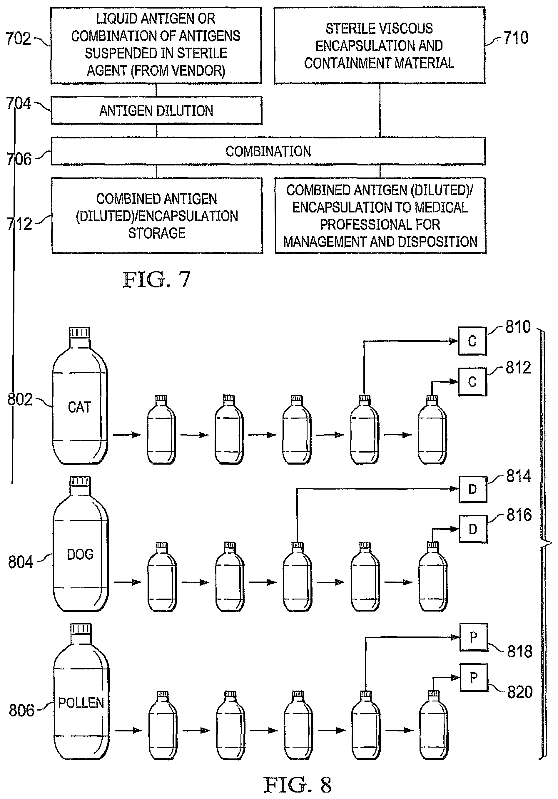 Patent US12097294 Figure 3 – Transdermal patch with separated regions for delivery of immunomodulators