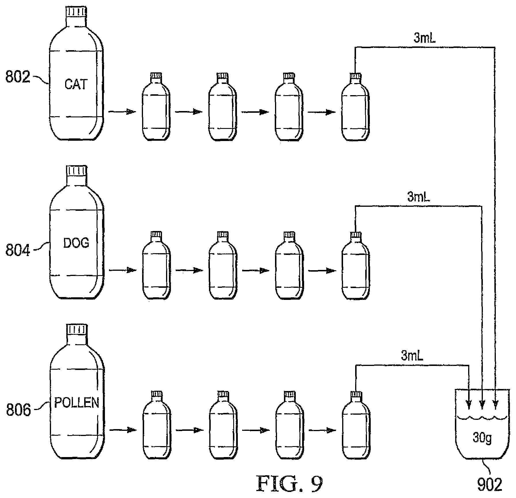 Patent US12097294 Figure 4 – Transdermal patch with separated regions for delivery of immunomodulators