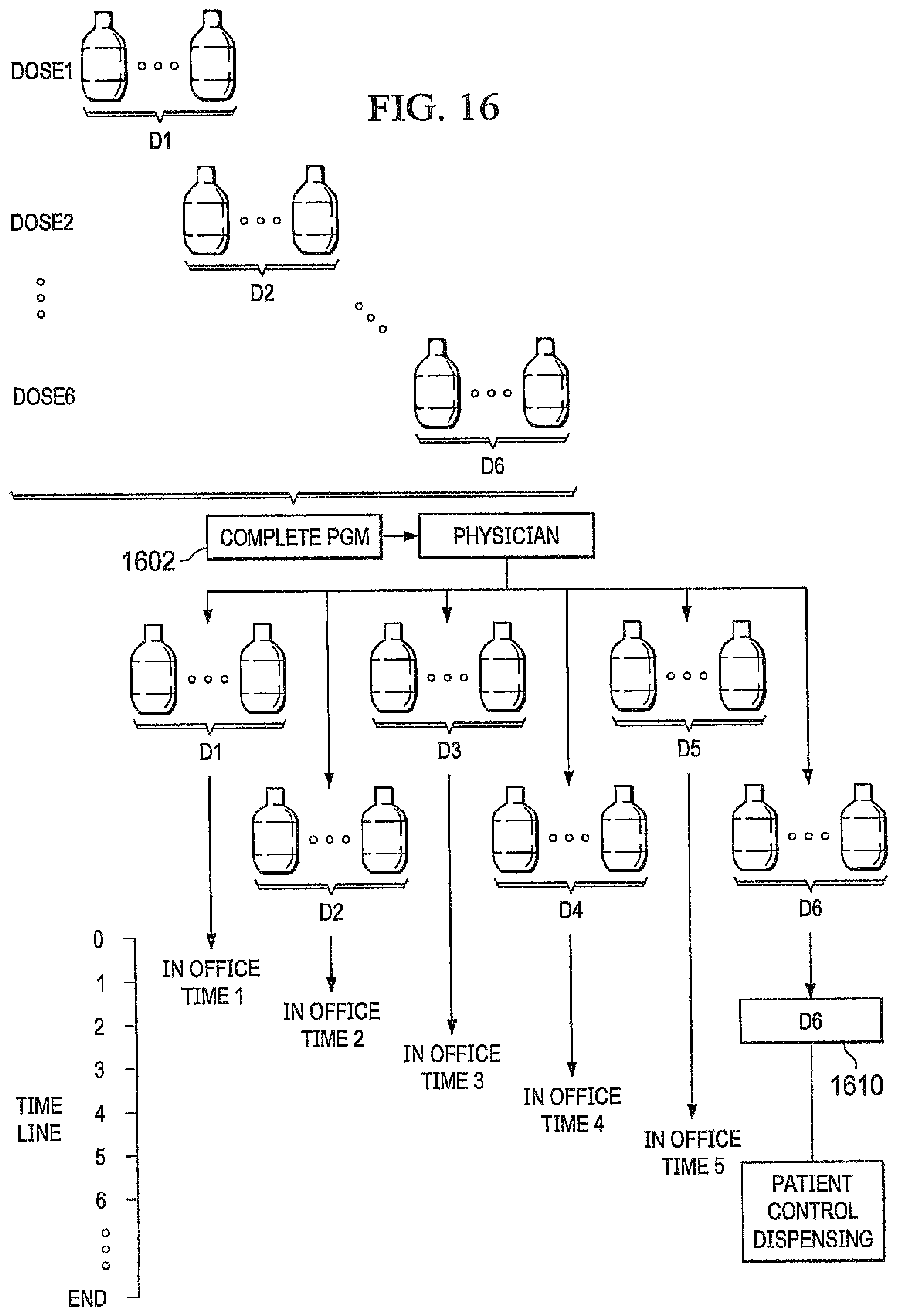 Patent US12097294 Figure 9 – Transdermal patch with separated regions for delivery of immunomodulators
