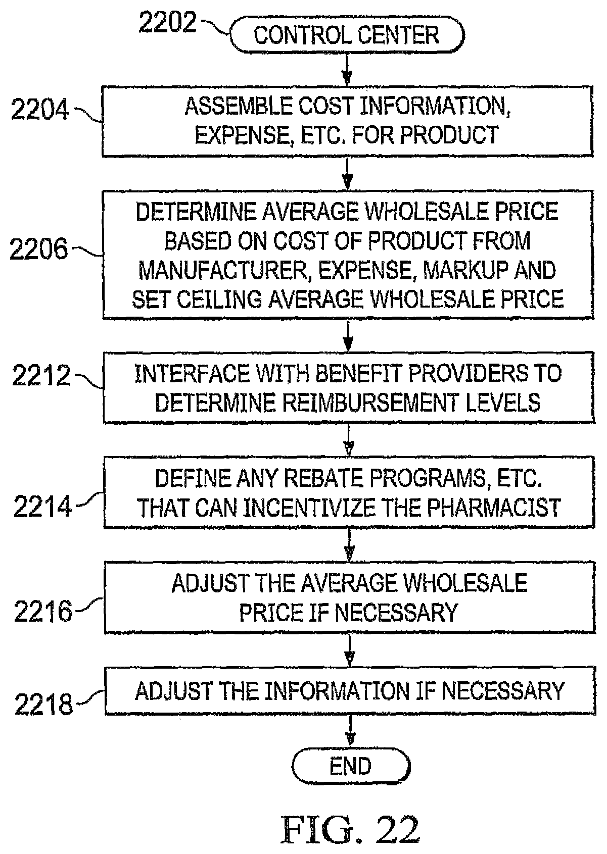 Patent US12097294 Figure 12 – Transdermal patch with separated regions for delivery of immunomodulators