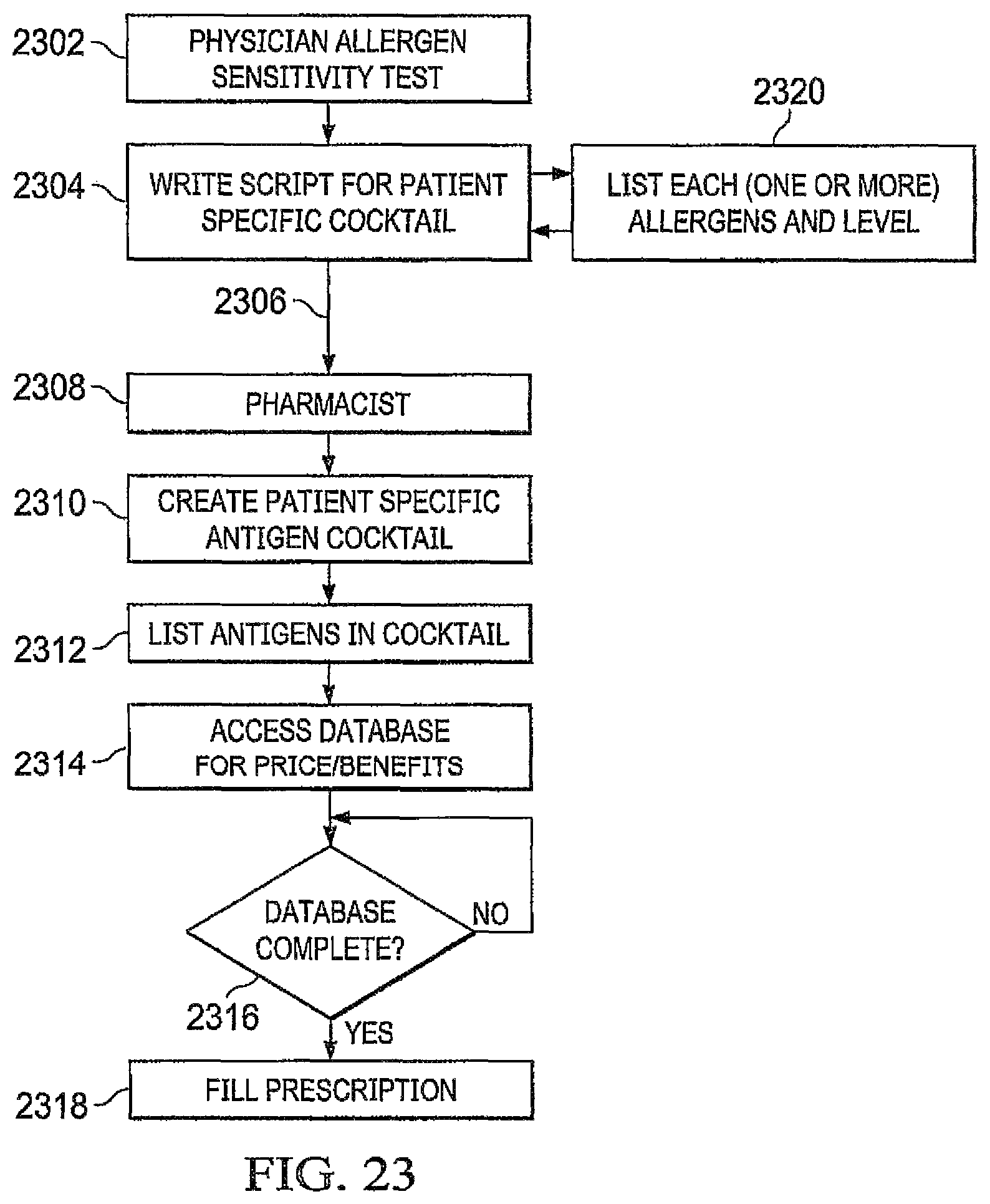 Patent US12097294 Figure 13 – Transdermal patch with separated regions for delivery of immunomodulators