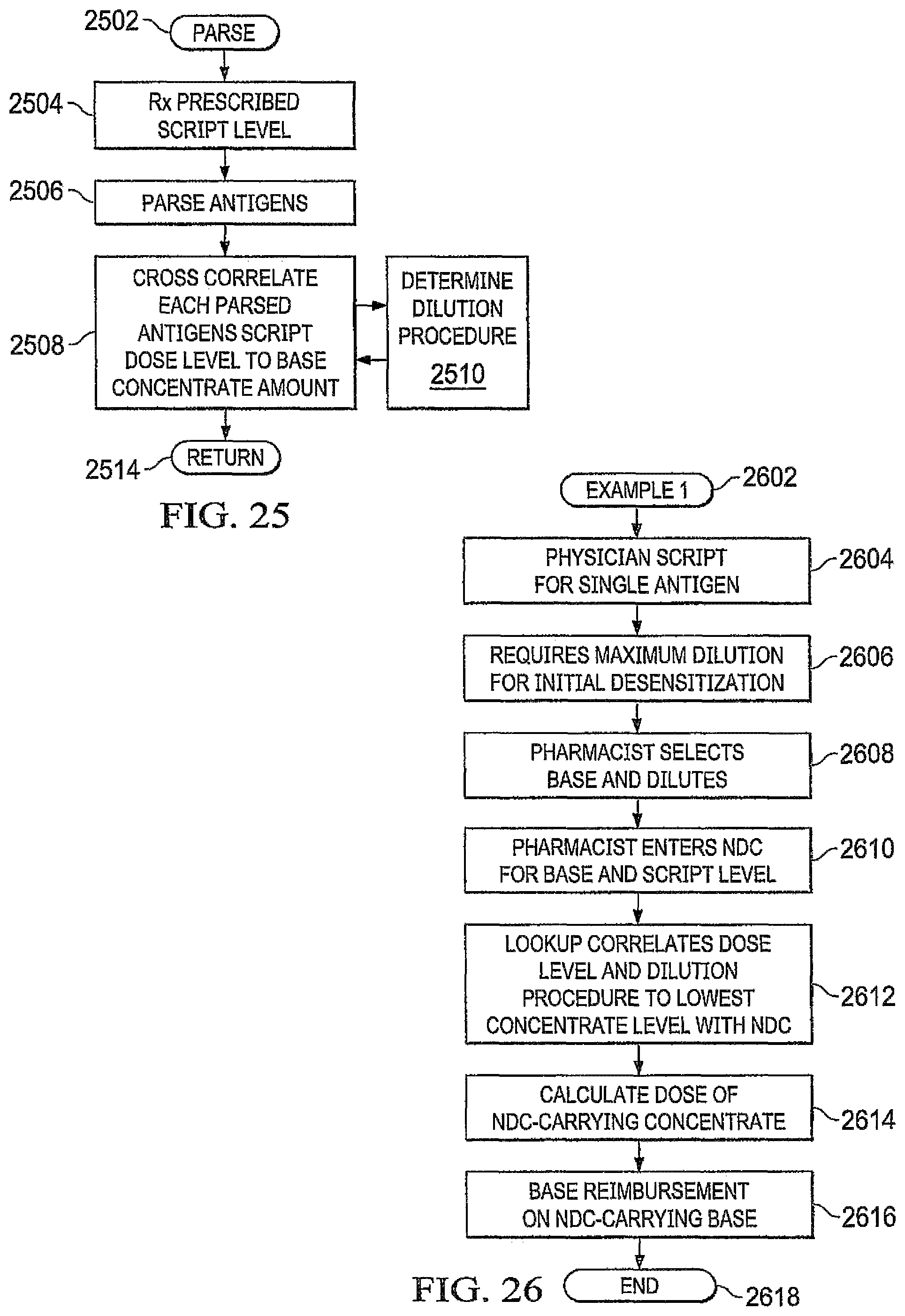 Patent US12097294 Figure 15 – Transdermal patch with separated regions for delivery of immunomodulators